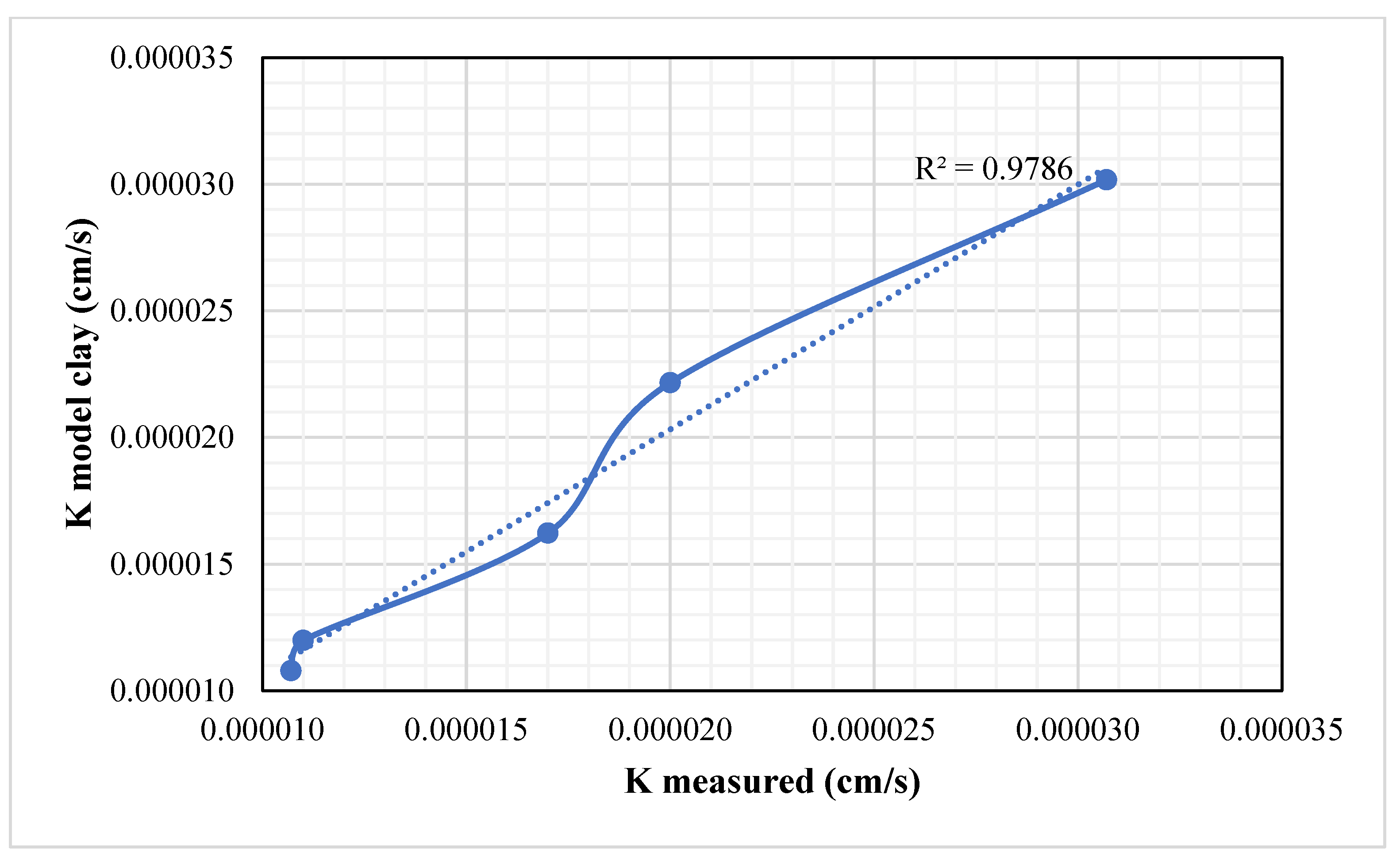 Hydrology 12 00055 g008