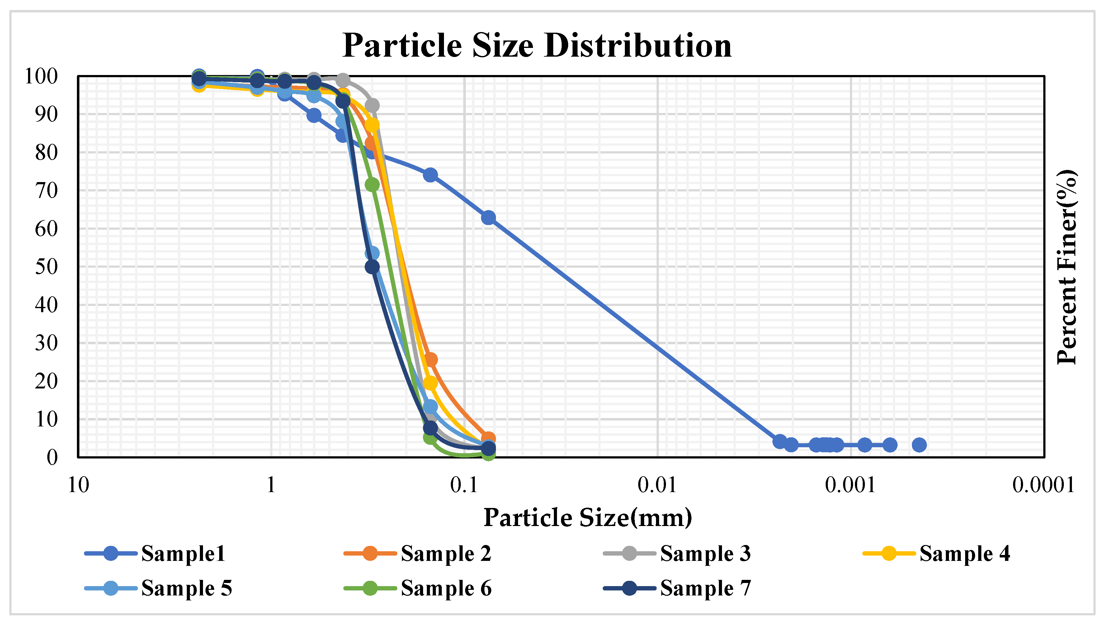 Hydrology 12 00055 g0a1