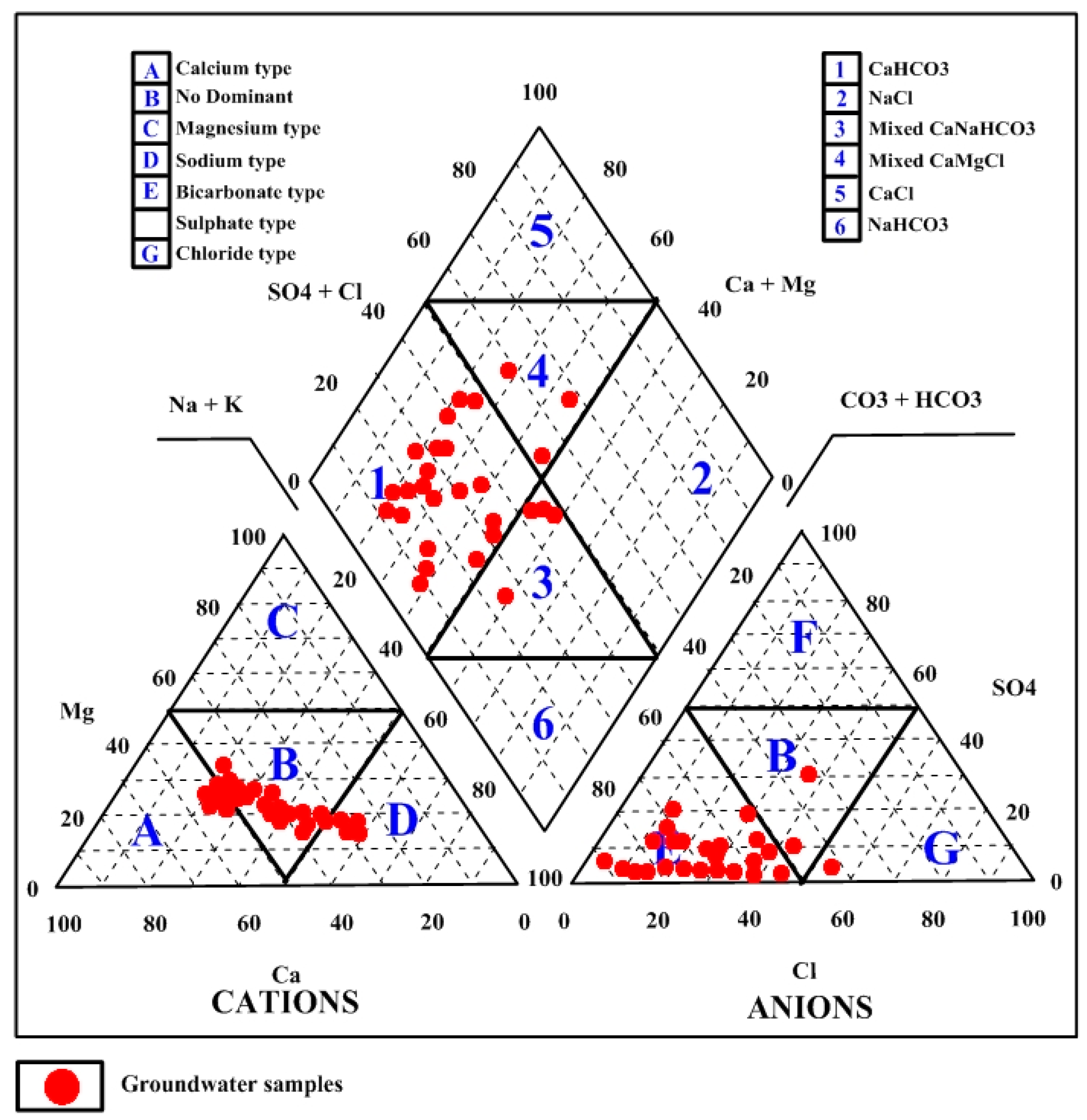 Hydrology 12 00072 g002