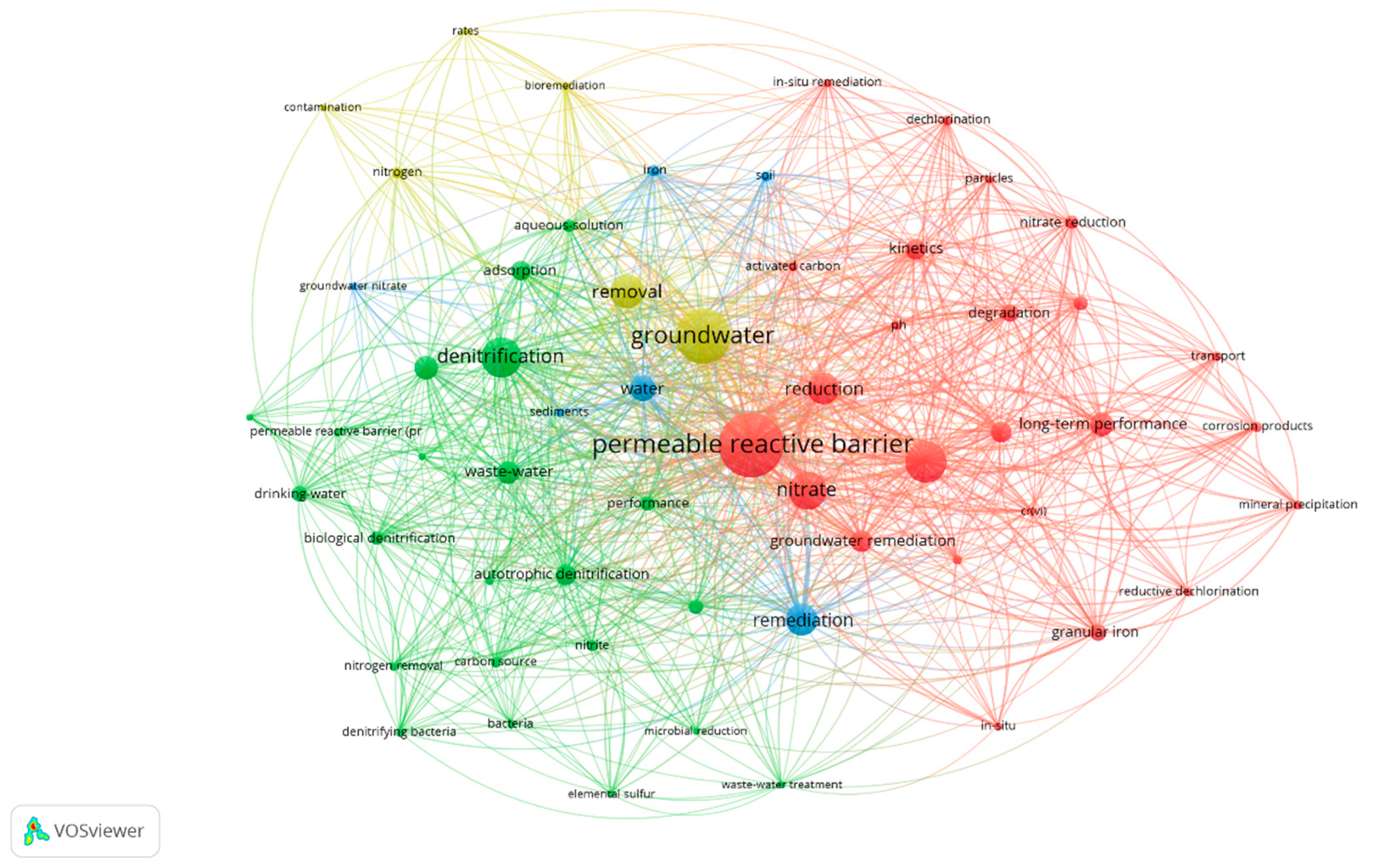 Hydrology 12 00098 g004 Hydrology 12 00098 g004