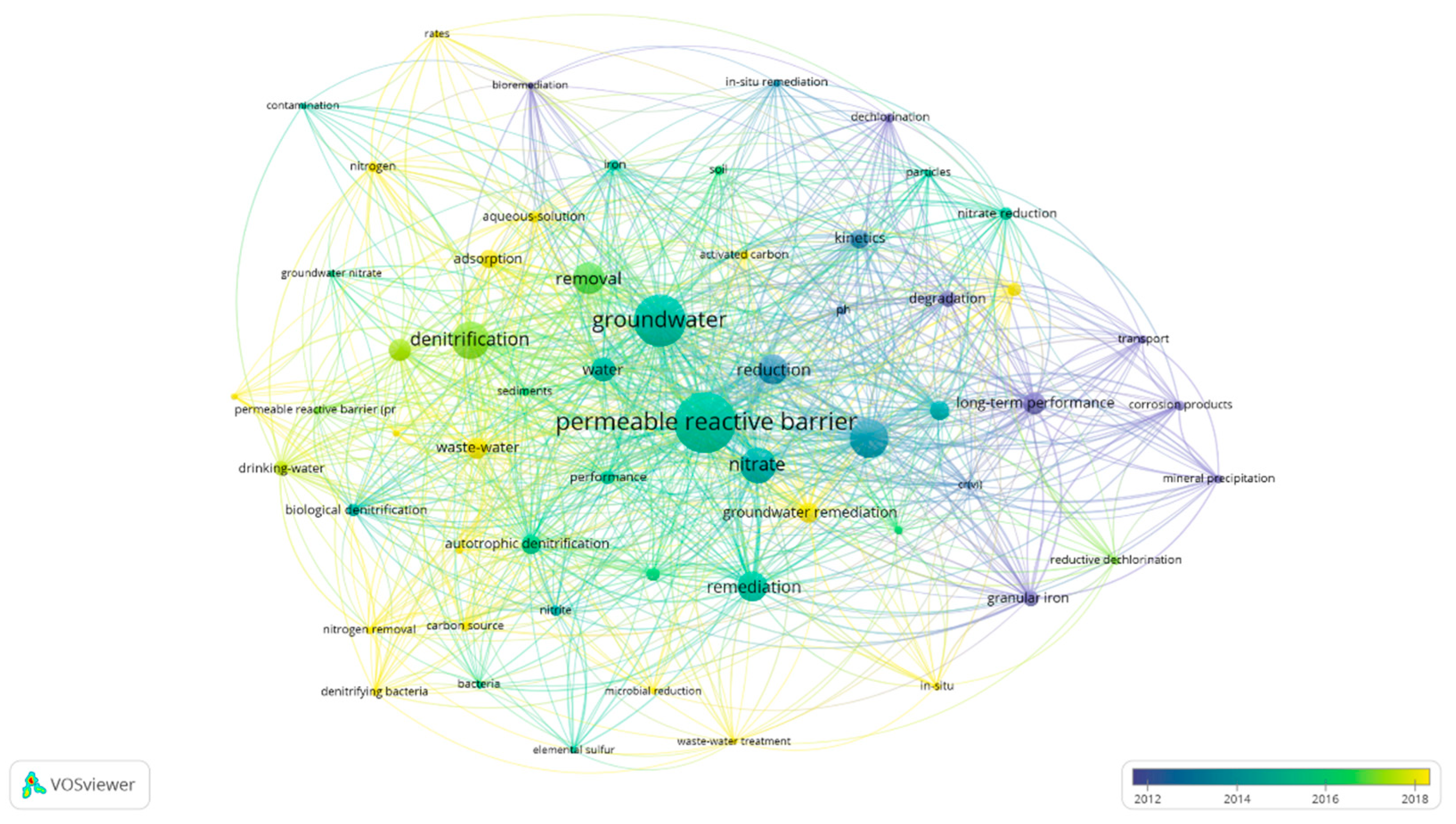Hydrology 12 00098 g005 Hydrology 12 00098 g005