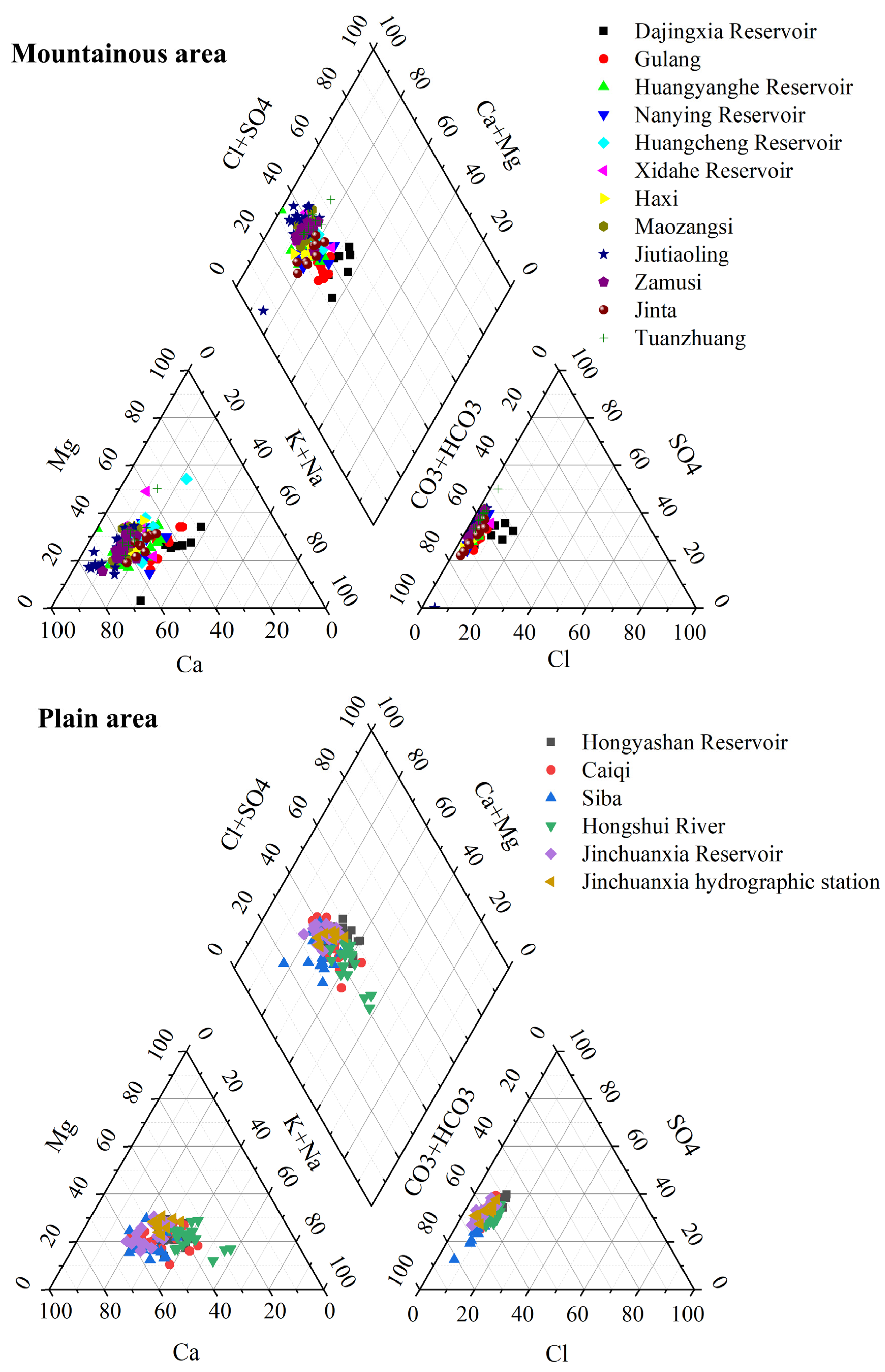 Hydrology 12 00132 g005