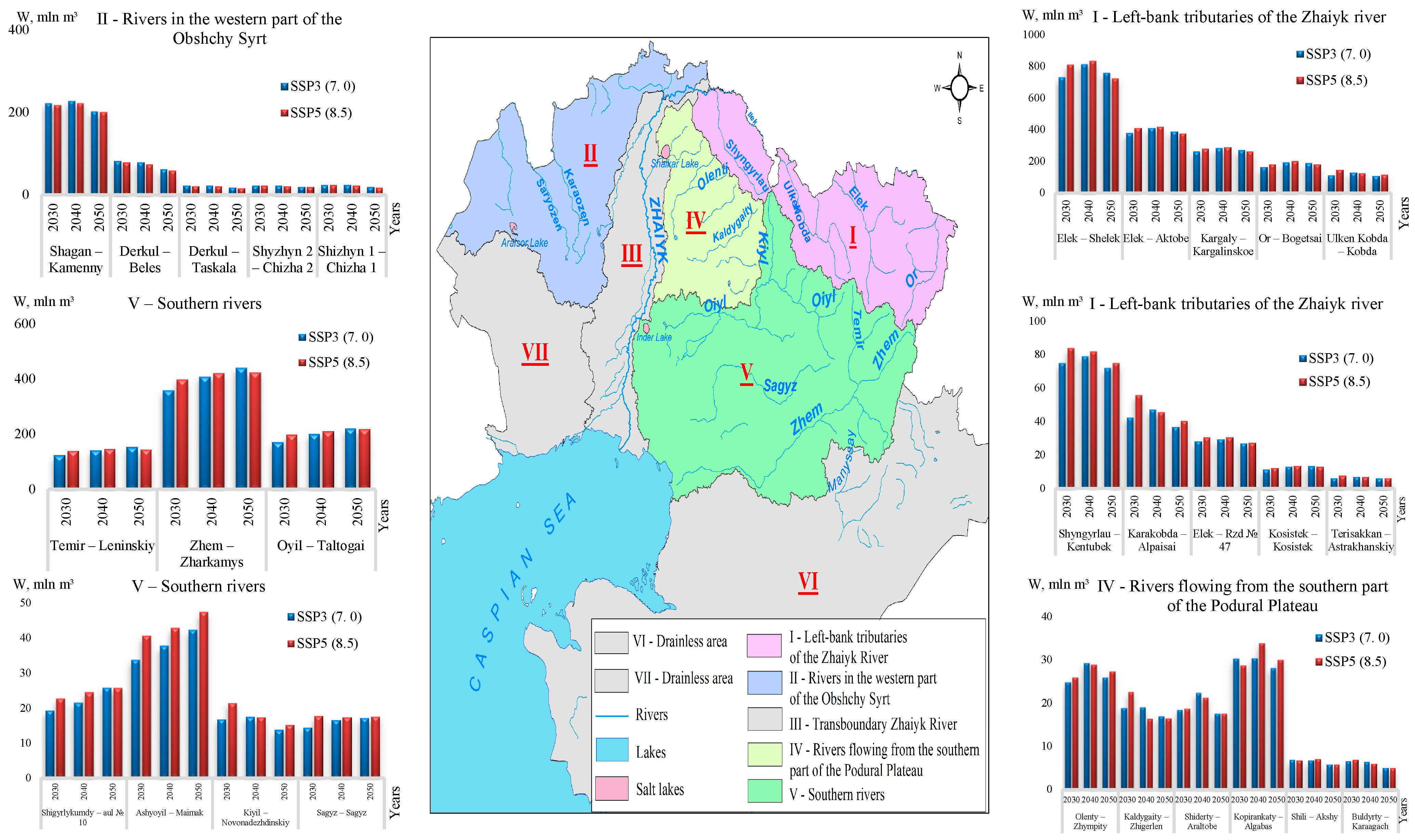 Hydrology 12 00278 g012 Hydrology 12 00278 g012