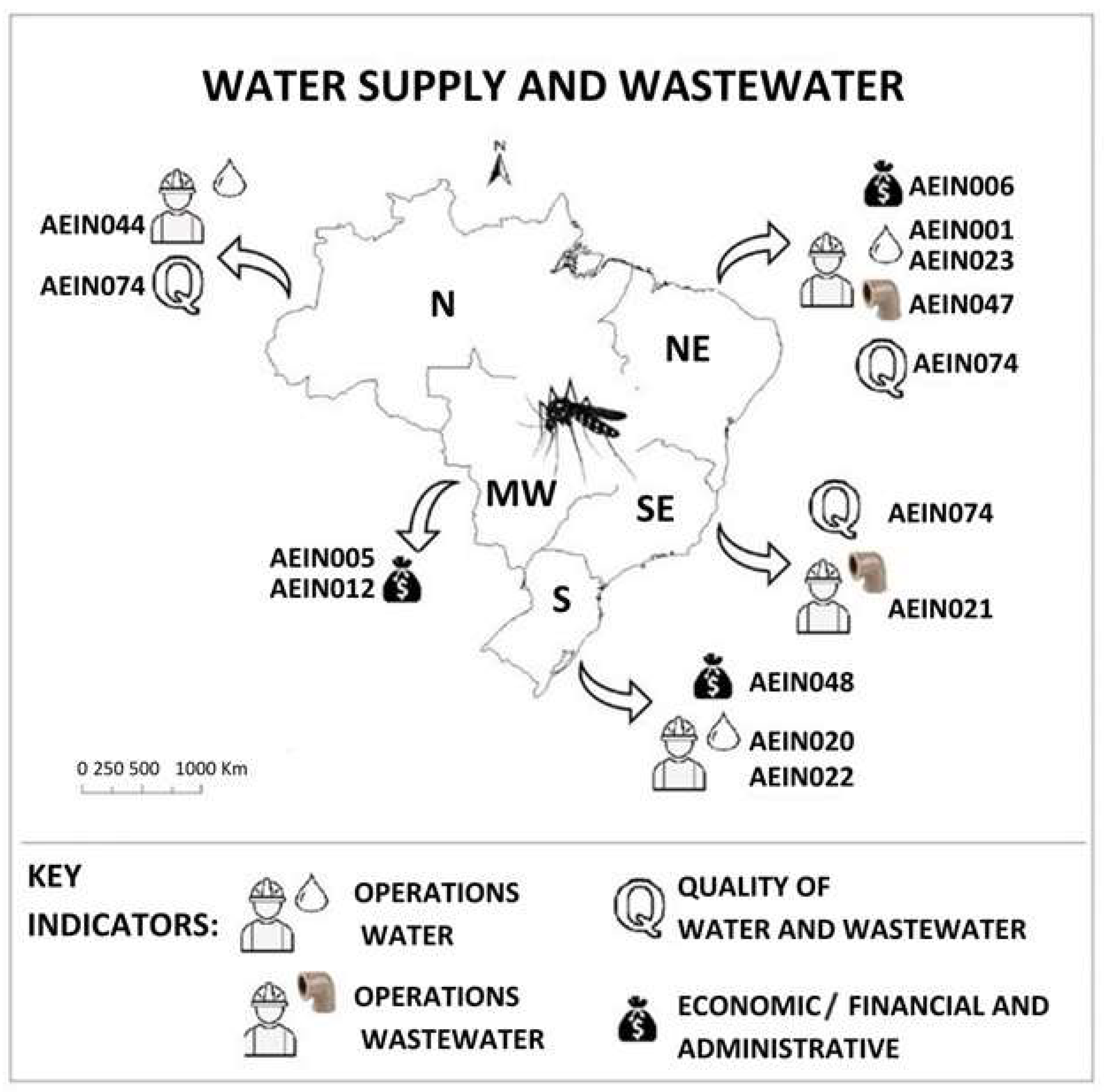 Hygiene 04 00004 g007 Hygiene 04 00004 g007