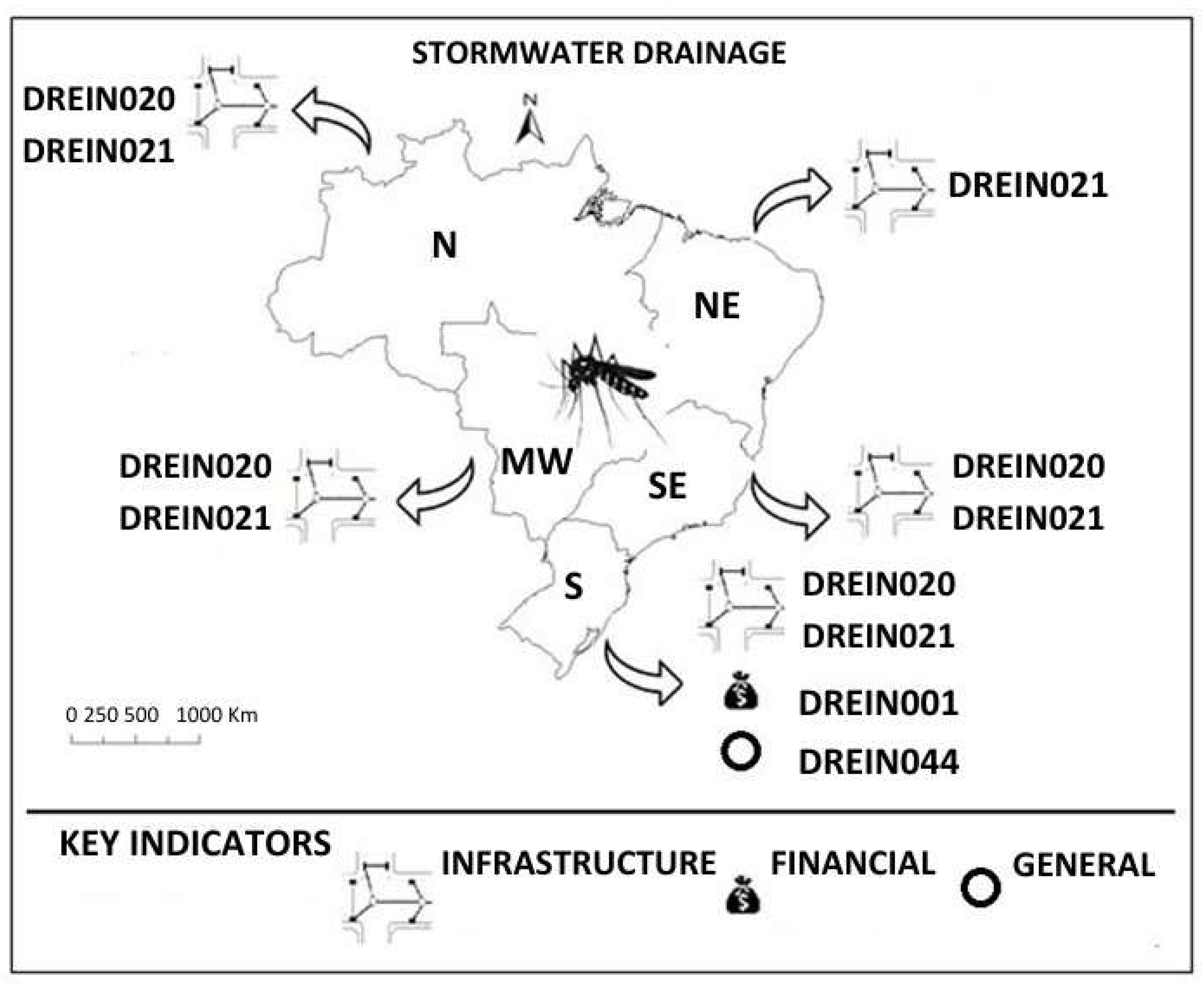 Hygiene 04 00004 g013 Hygiene 04 00004 g013