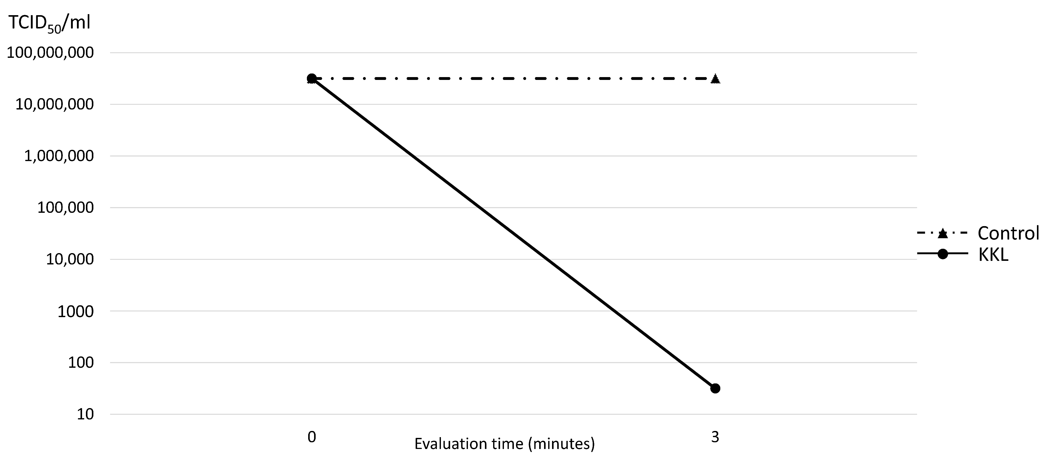 Hygiene 04 00006 g004