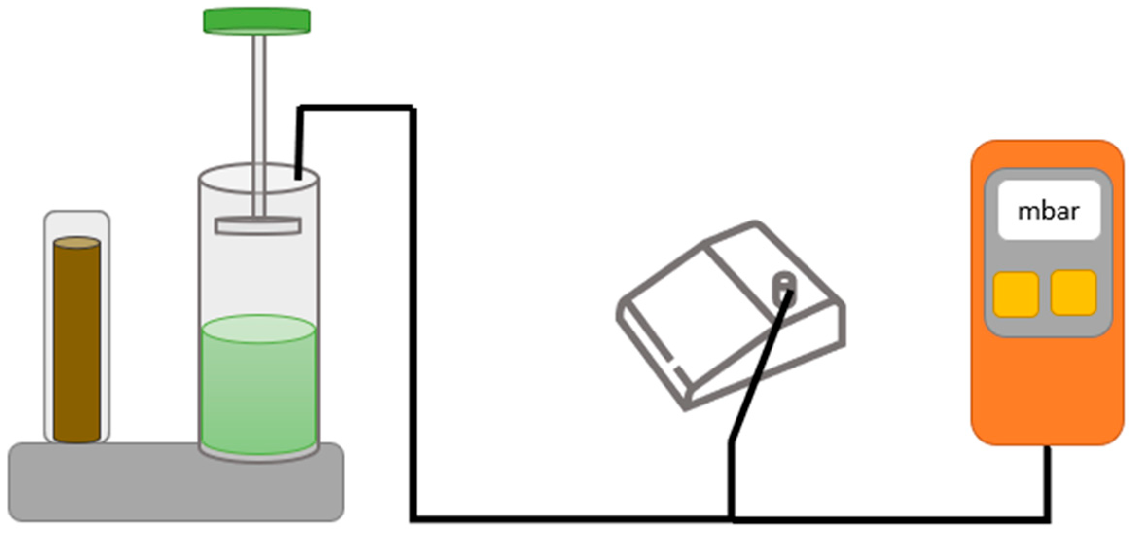 Hygiene 05 00040 g002 Hygiene 05 00040 g002