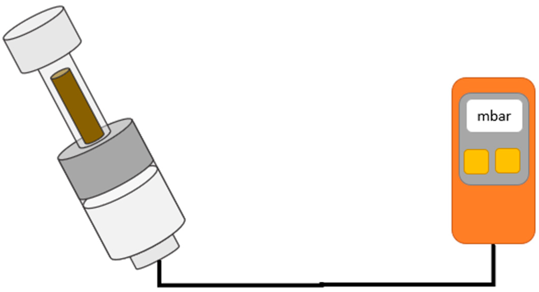 Hygiene 05 00040 g003 Hygiene 05 00040 g003