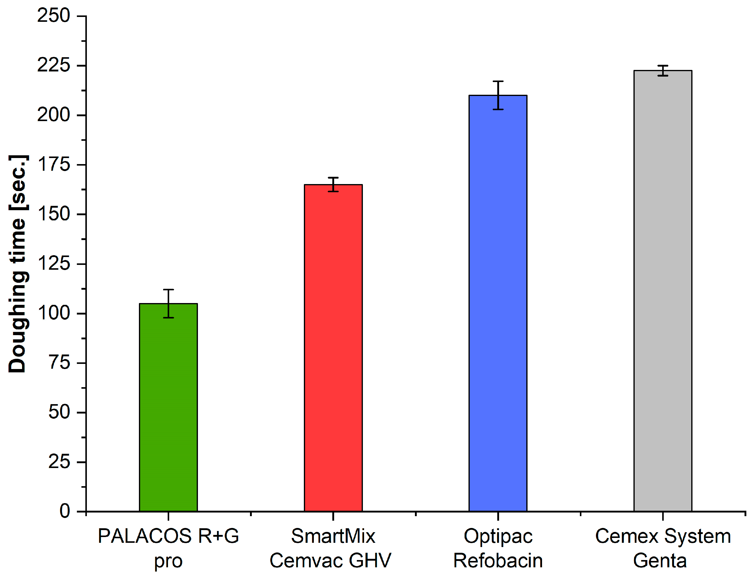 Hygiene 05 00040 g004 Hygiene 05 00040 g004