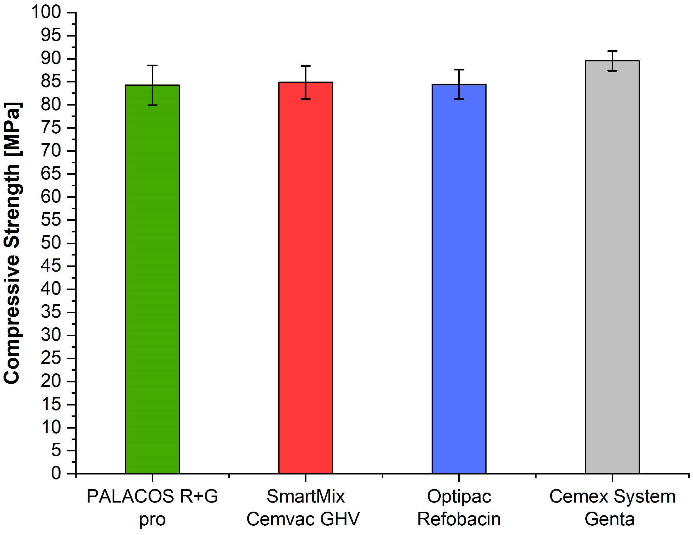 Hygiene 05 00040 g008 Hygiene 05 00040 g008