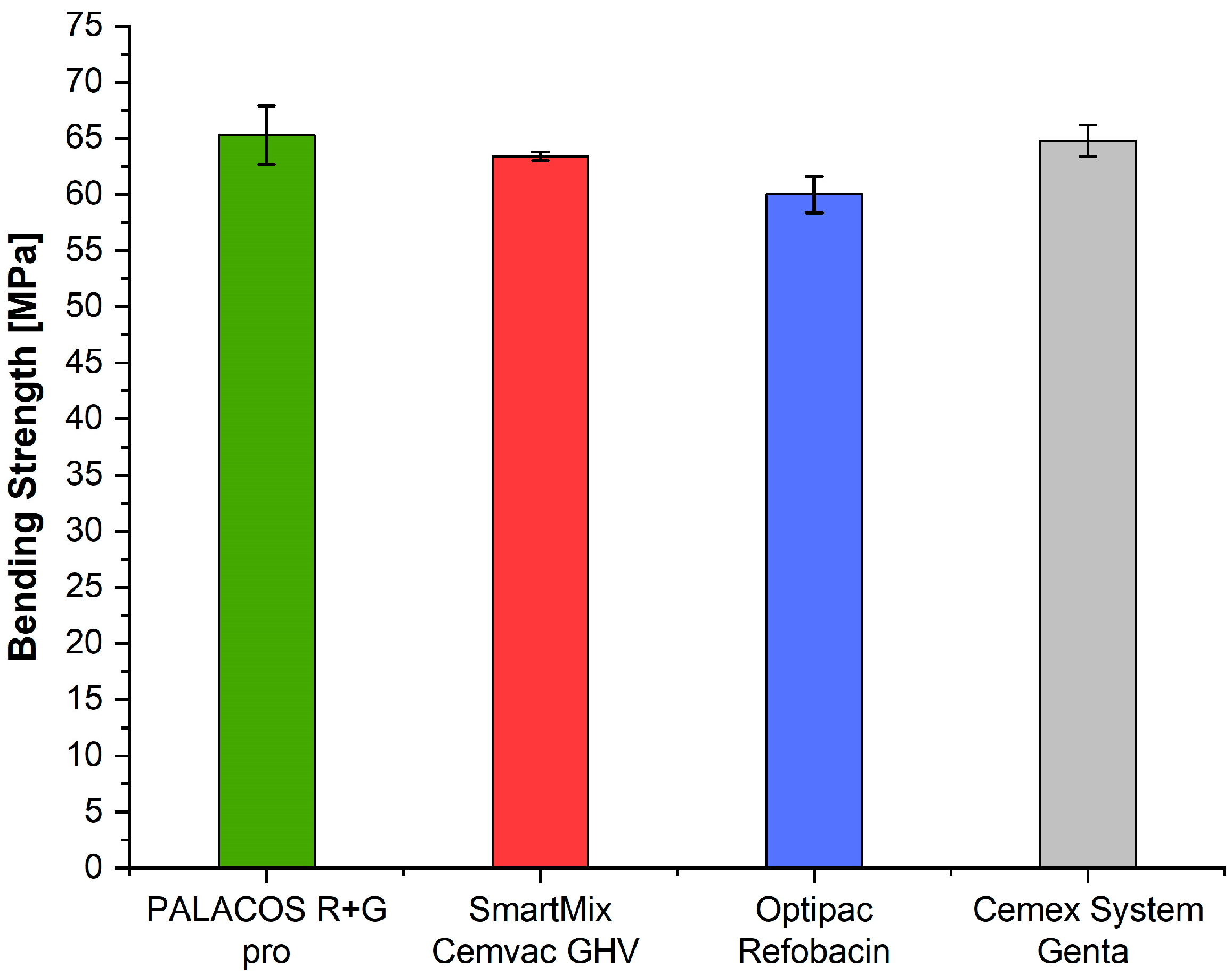 Hygiene 05 00040 g010 Hygiene 05 00040 g010