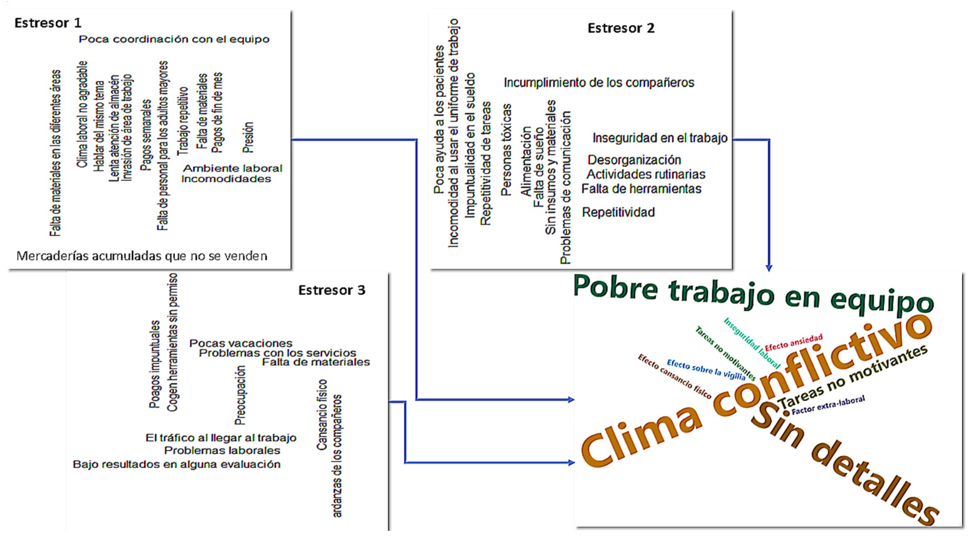 Hygiene 05 00043 g002 Hygiene 05 00043 g002