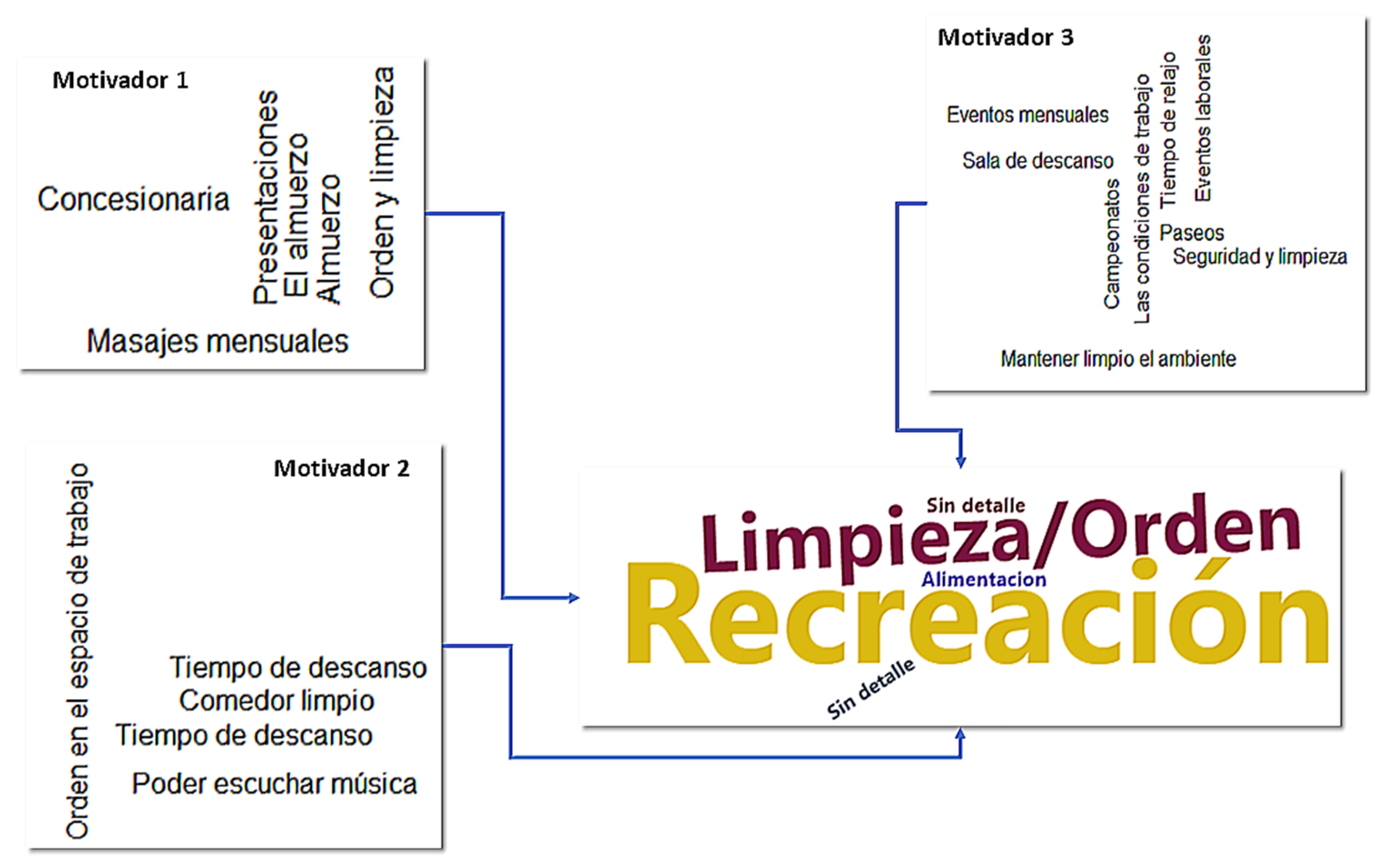 Hygiene 05 00043 g003 Hygiene 05 00043 g003