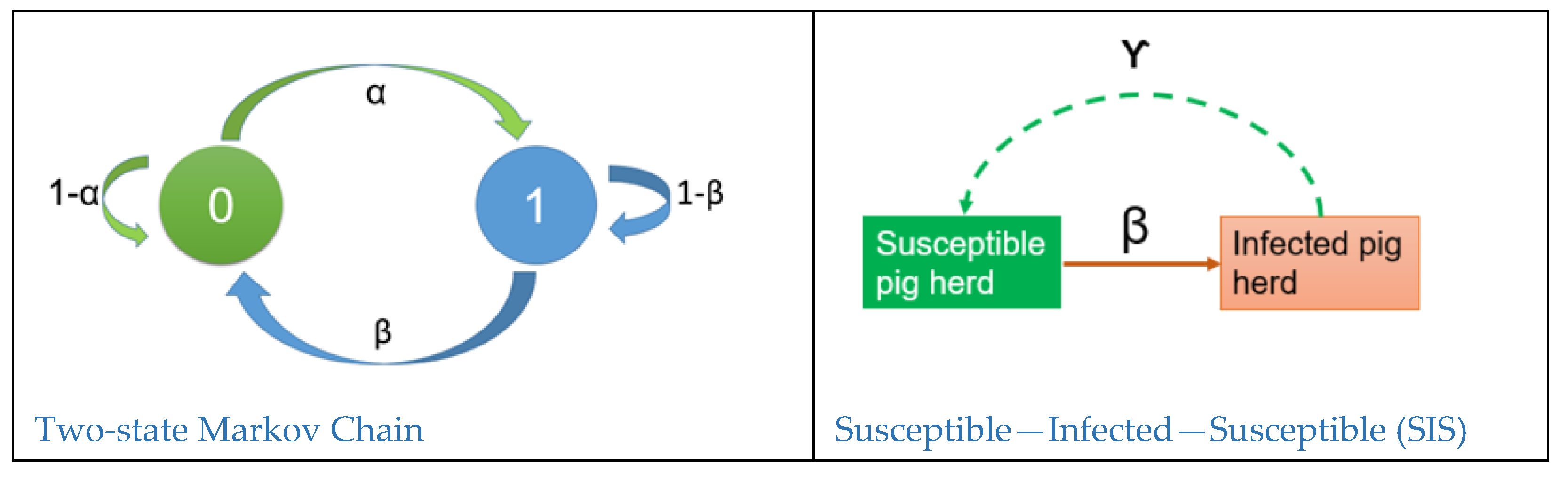 Idr 13 00070 g002 Idr 13 00070 g002