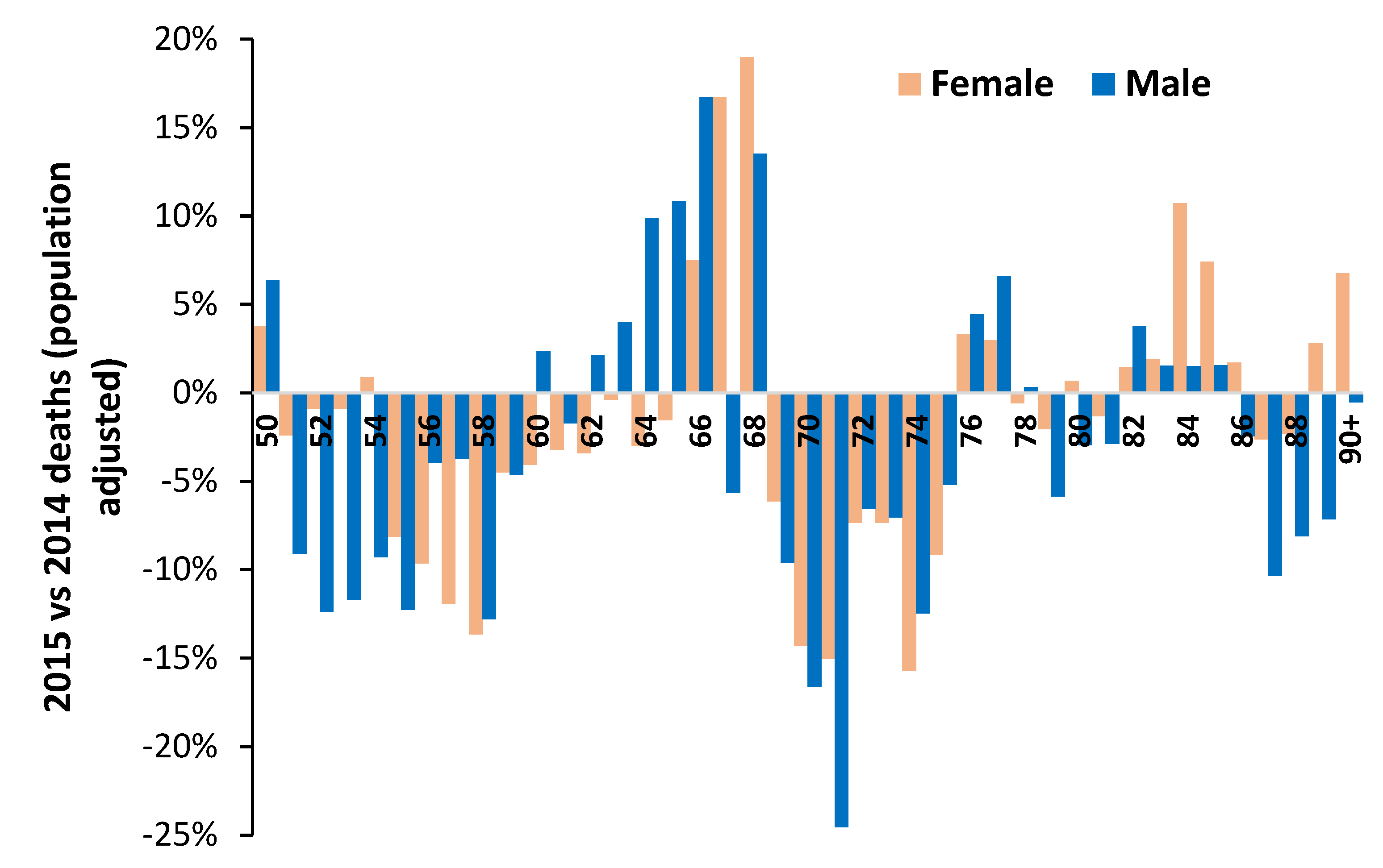 Idr 14 00076 g006 Idr 14 00076 g006