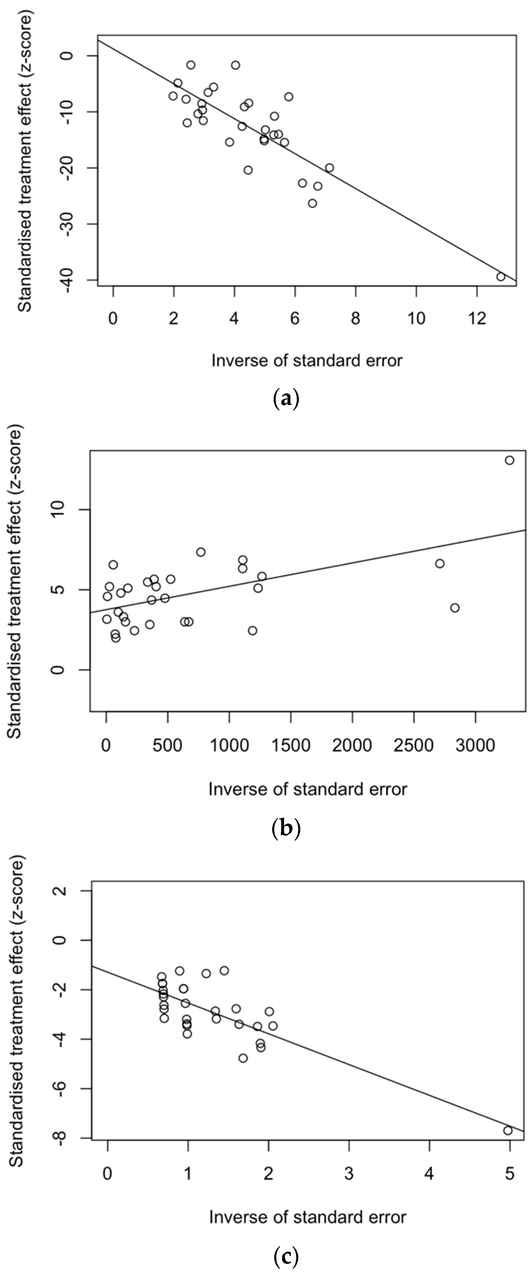 Idr 16 00026 g008 Idr 16 00026 g008