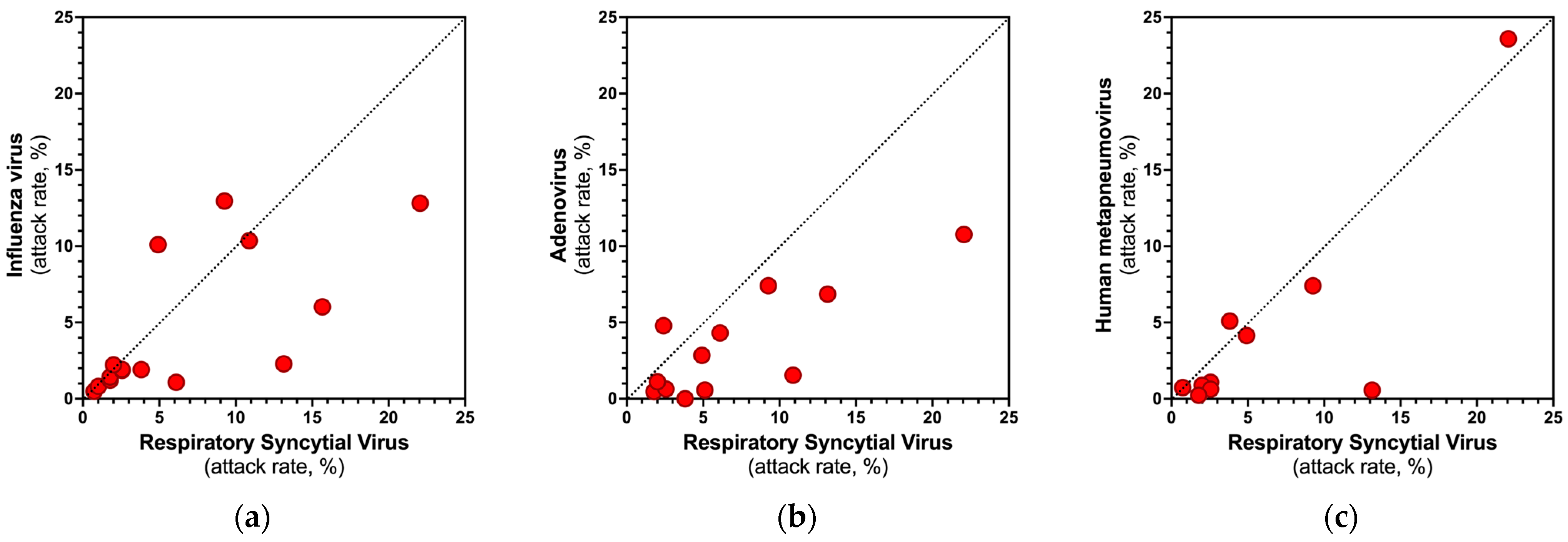 Idr 16 00026 g0a1 Idr 16 00026 g0a1