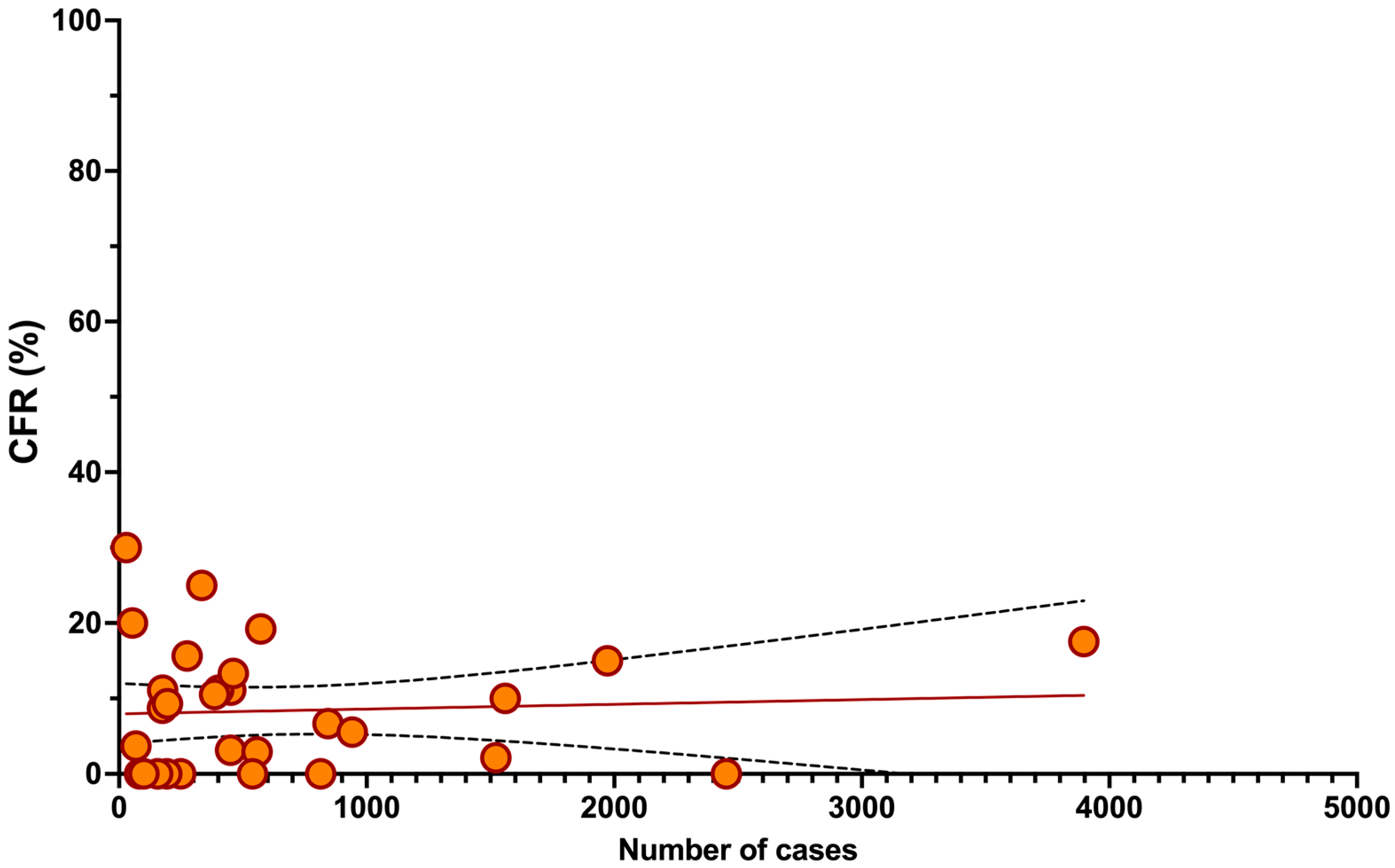 Idr 16 00026 g0a11 Idr 16 00026 g0a11
