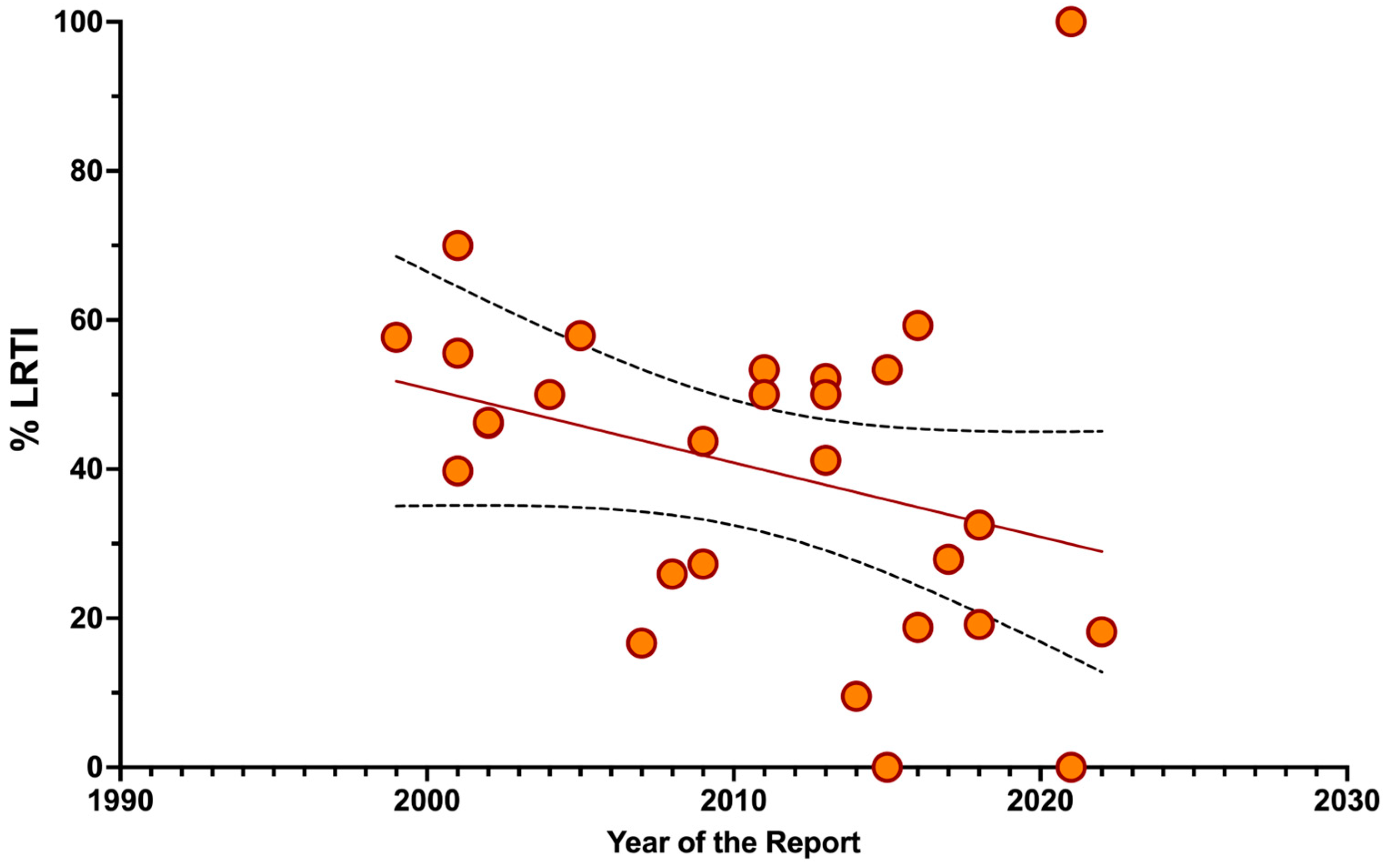 Idr 16 00026 g0a2 Idr 16 00026 g0a2