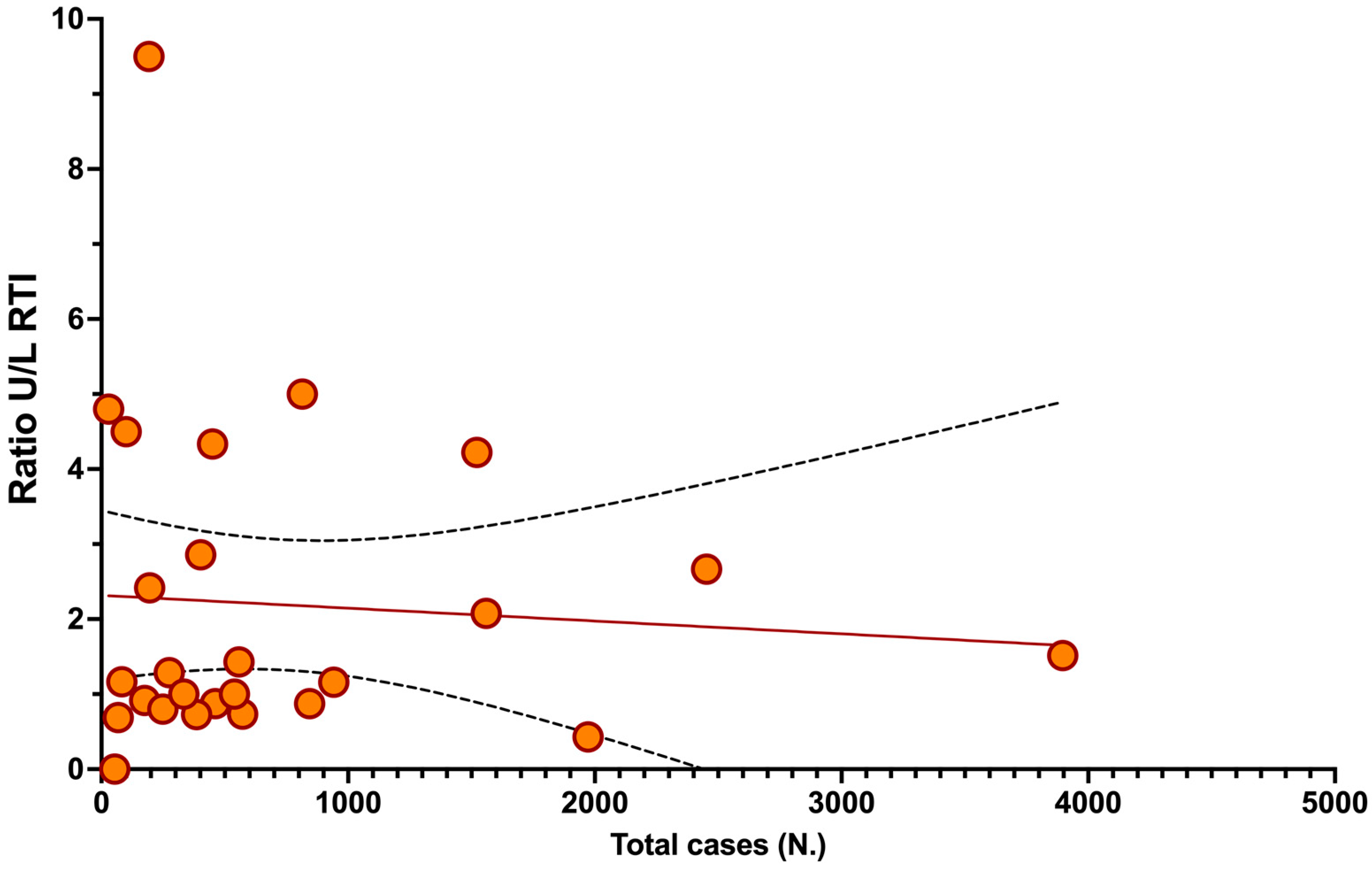Idr 16 00026 g0a3 Idr 16 00026 g0a3