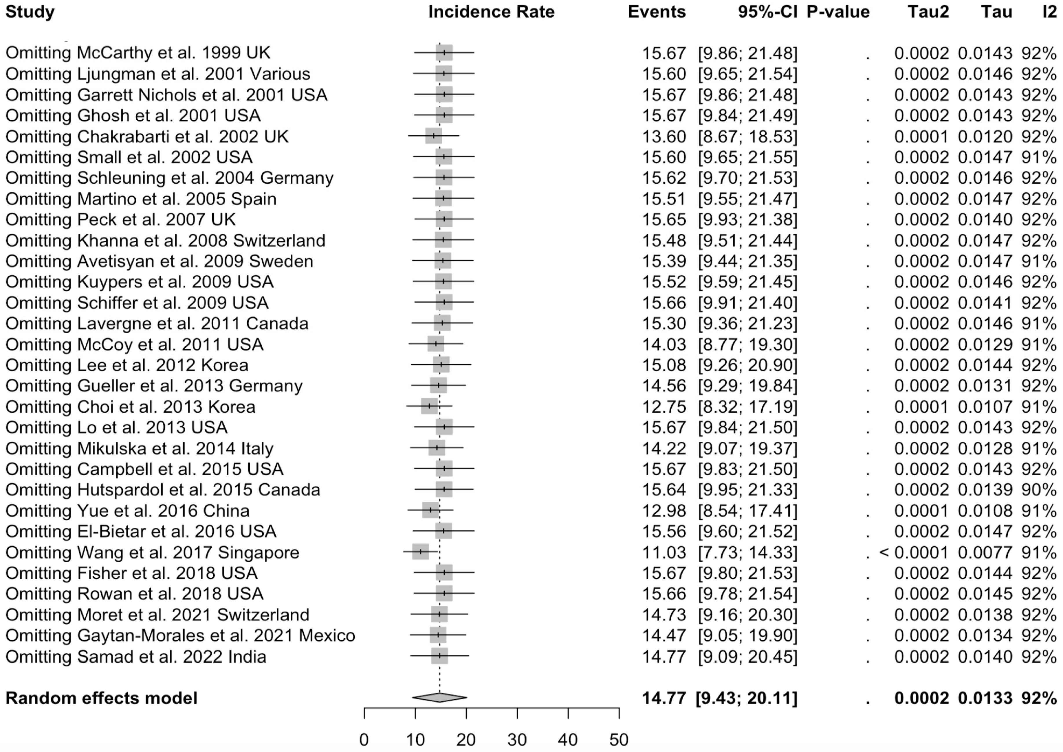 Idr 16 00026 g0a6 Idr 16 00026 g0a6