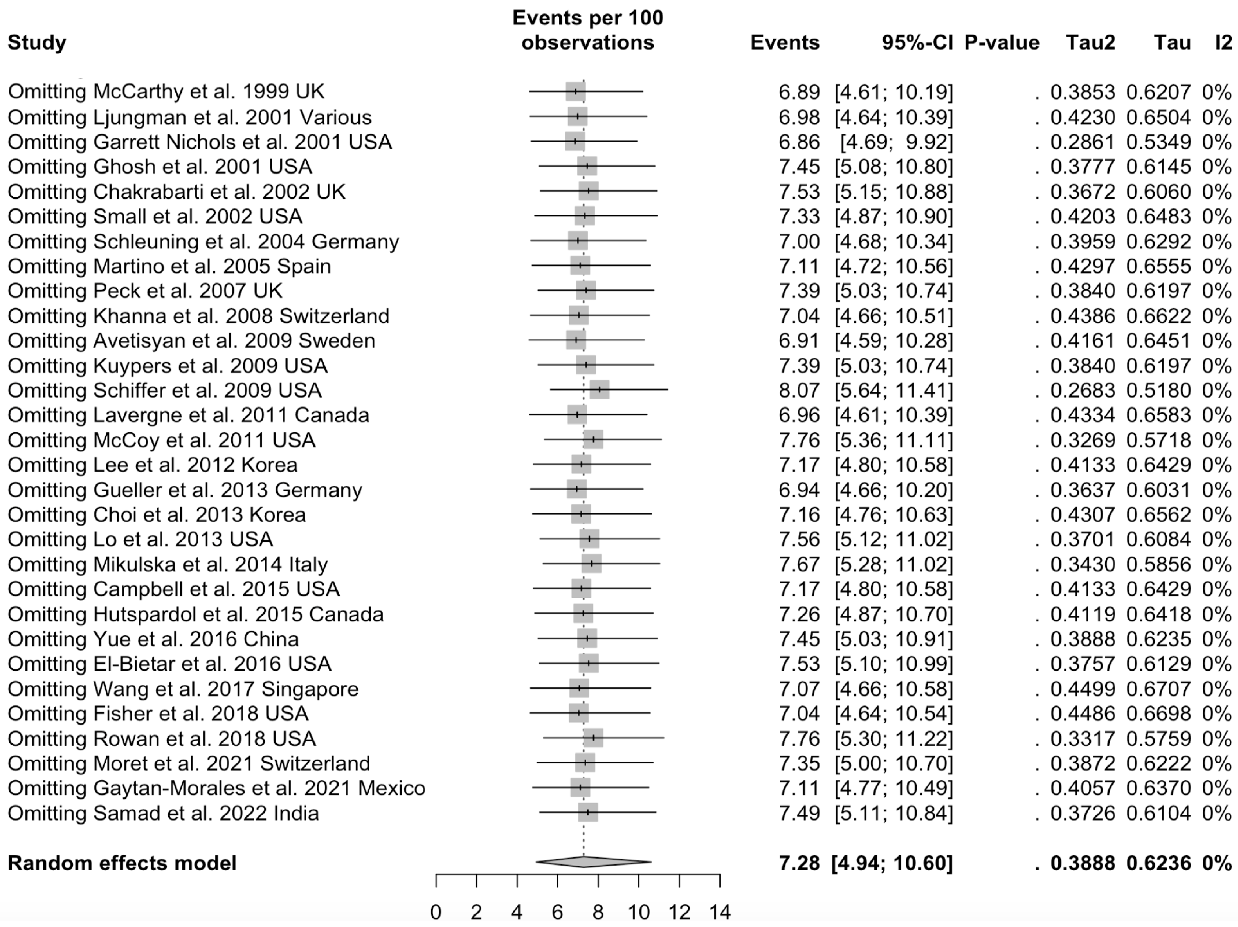 Idr 16 00026 g0a7 Idr 16 00026 g0a7