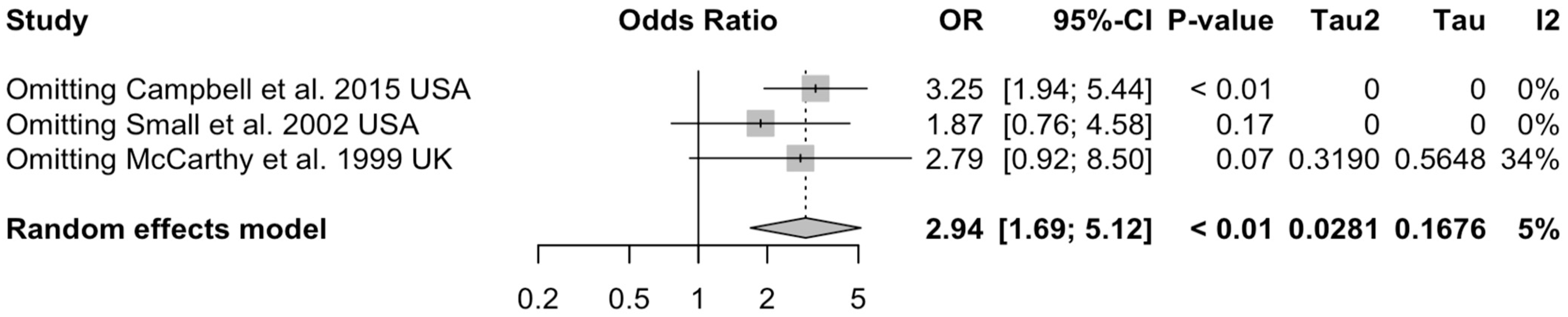 Idr 16 00026 g0a8 Idr 16 00026 g0a8