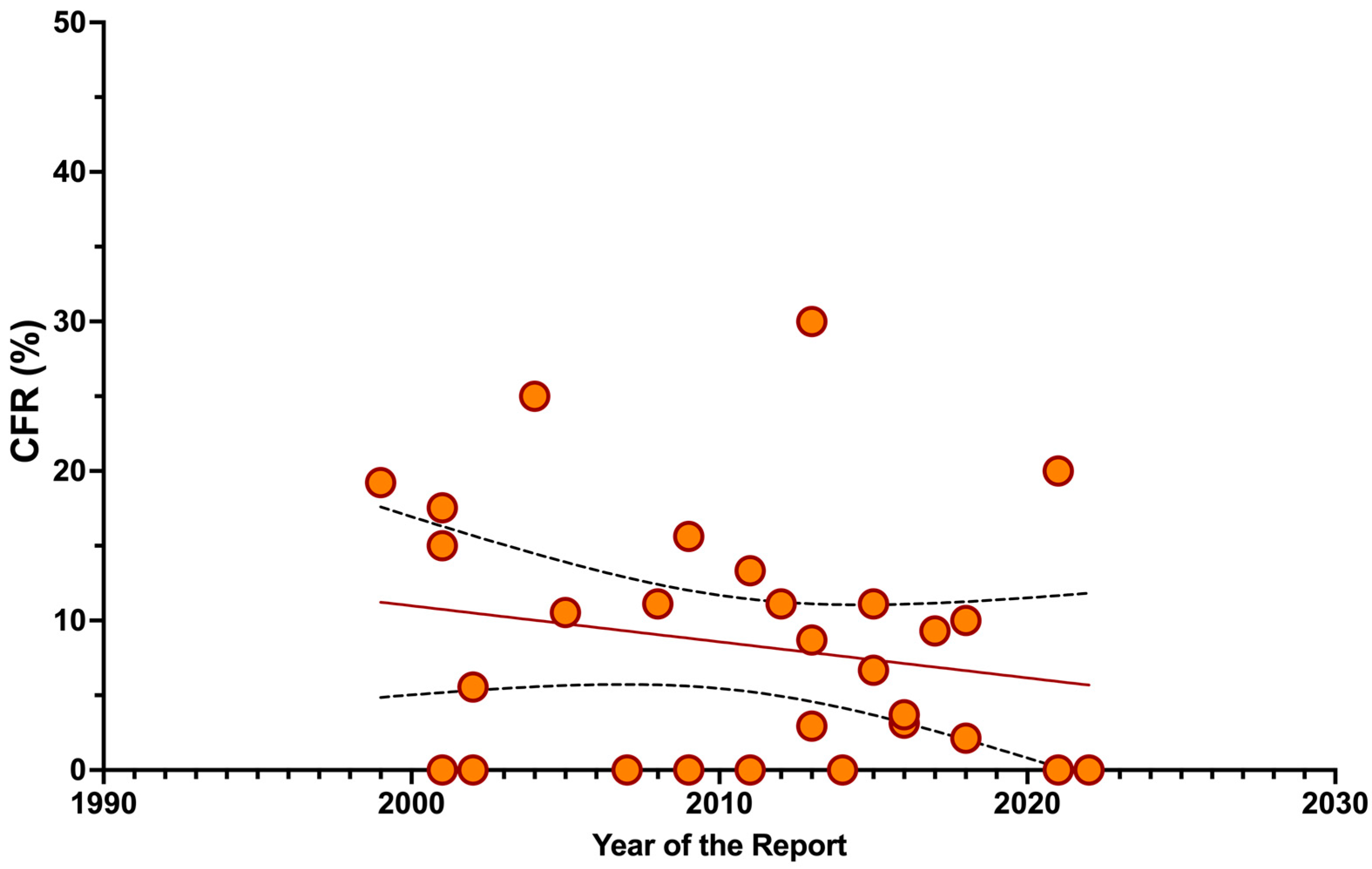 Idr 16 00026 g0a9 Idr 16 00026 g0a9