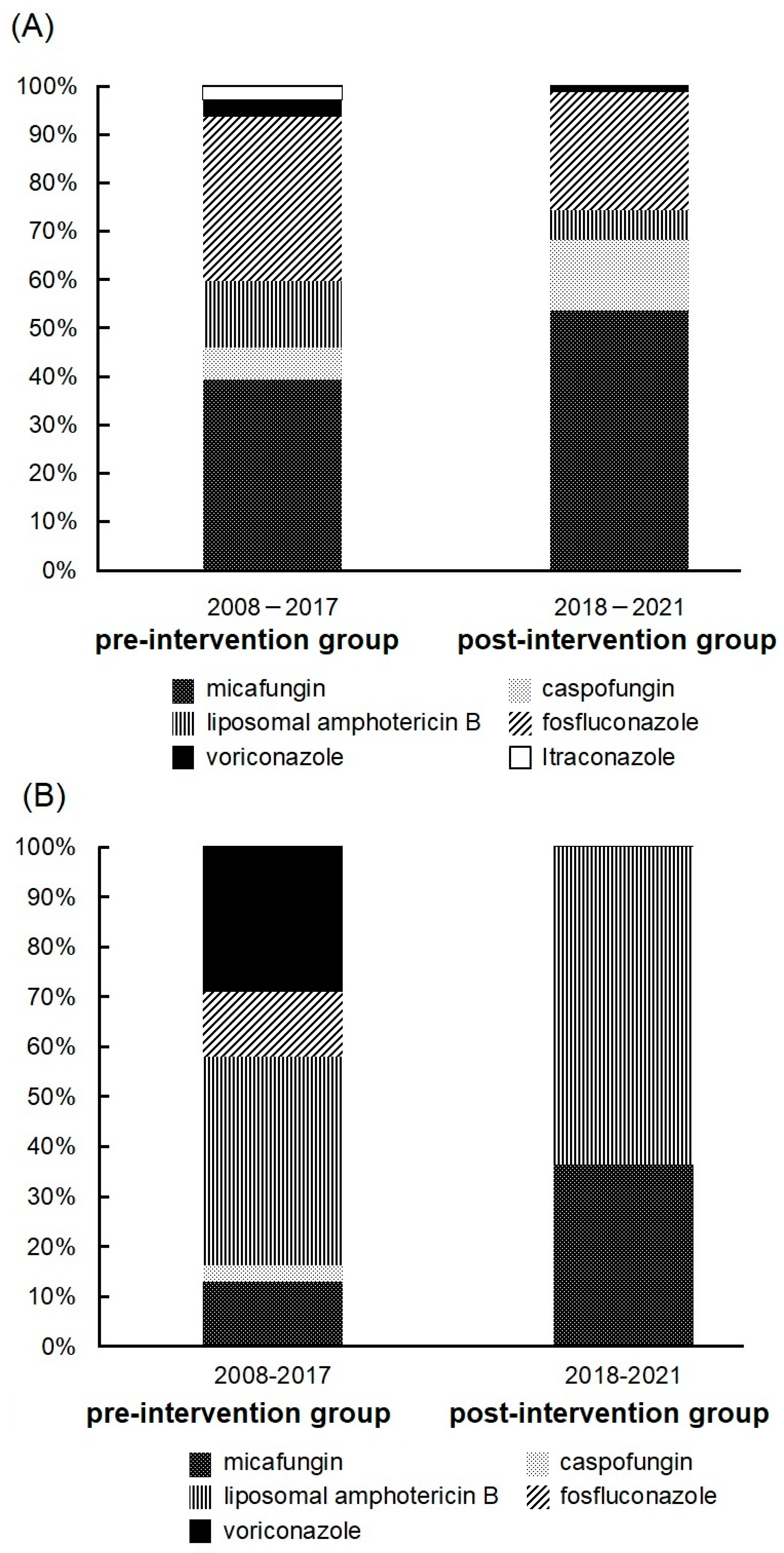 Idr 16 00027 g001 Idr 16 00027 g001