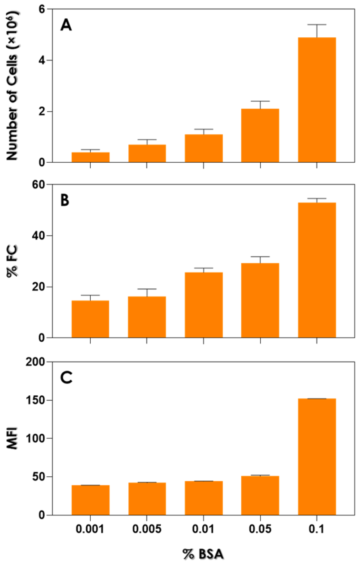 Idr 16 00043 g001 Idr 16 00043 g001
