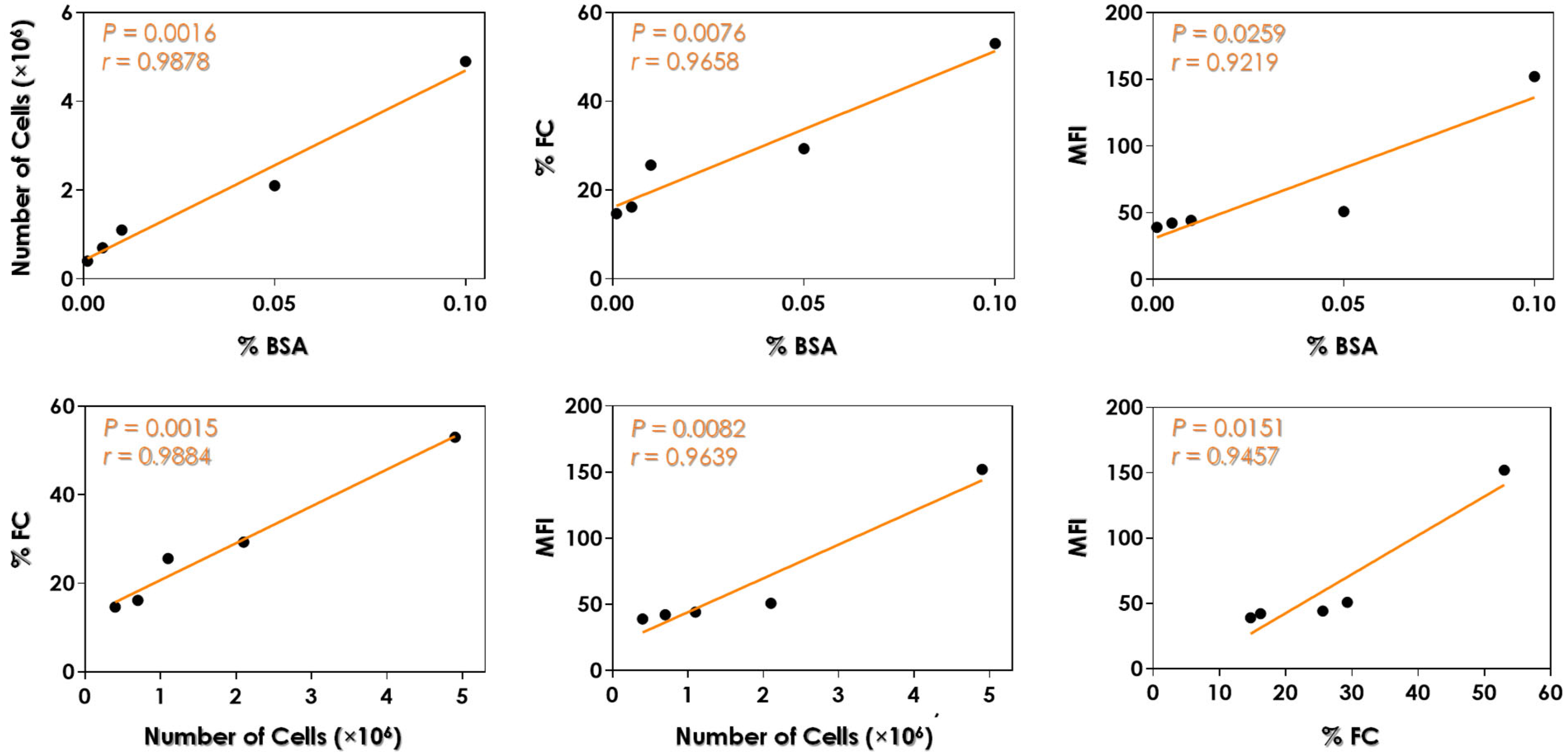 Idr 16 00043 g003 Idr 16 00043 g003