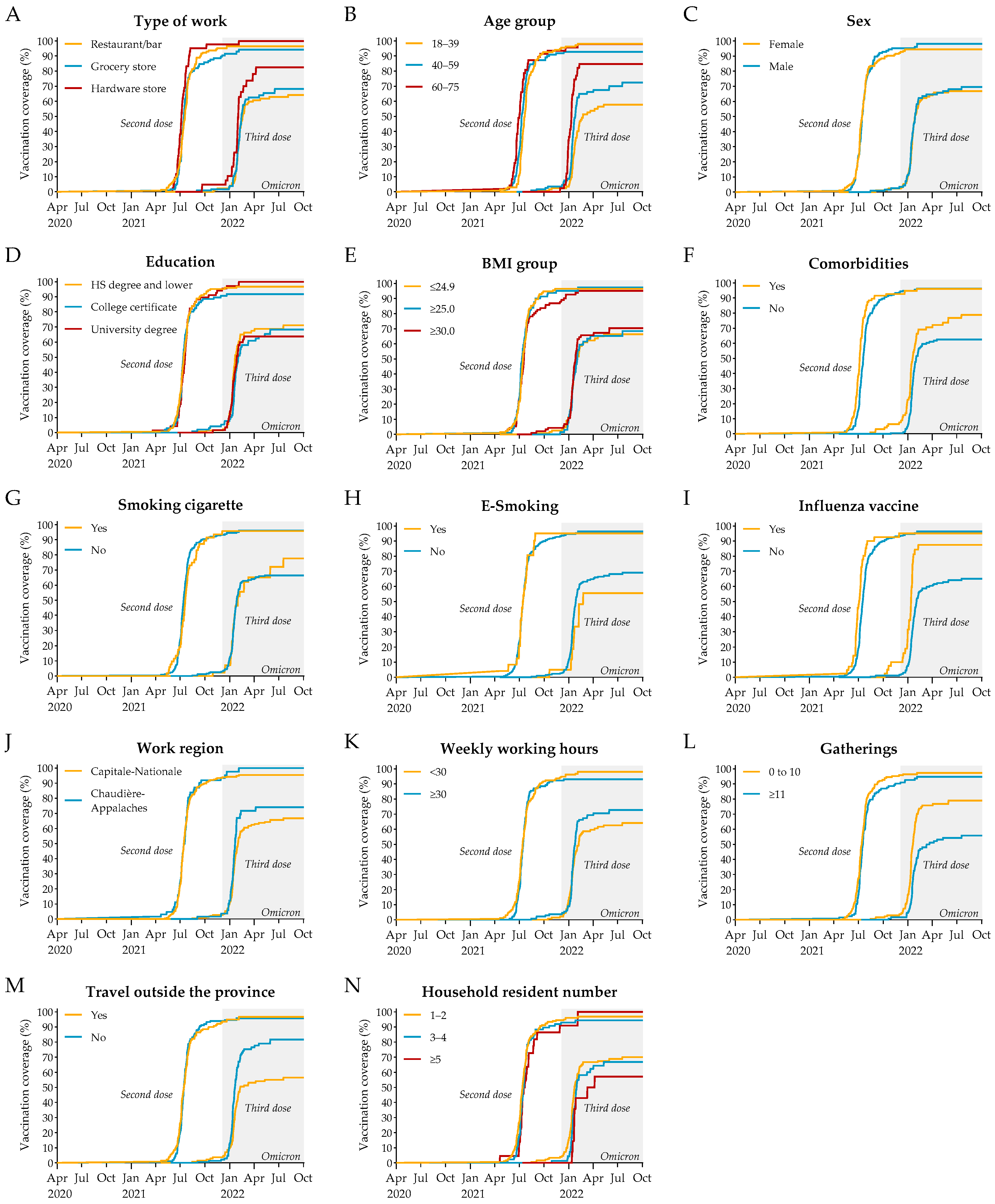 Idr 17 00122 g002 Idr 17 00122 g002
