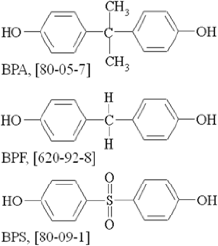 Ijerph Free Full Text Biodegradation Of Bisphenol A Bisphenol F And Bisphenol S In Seawater