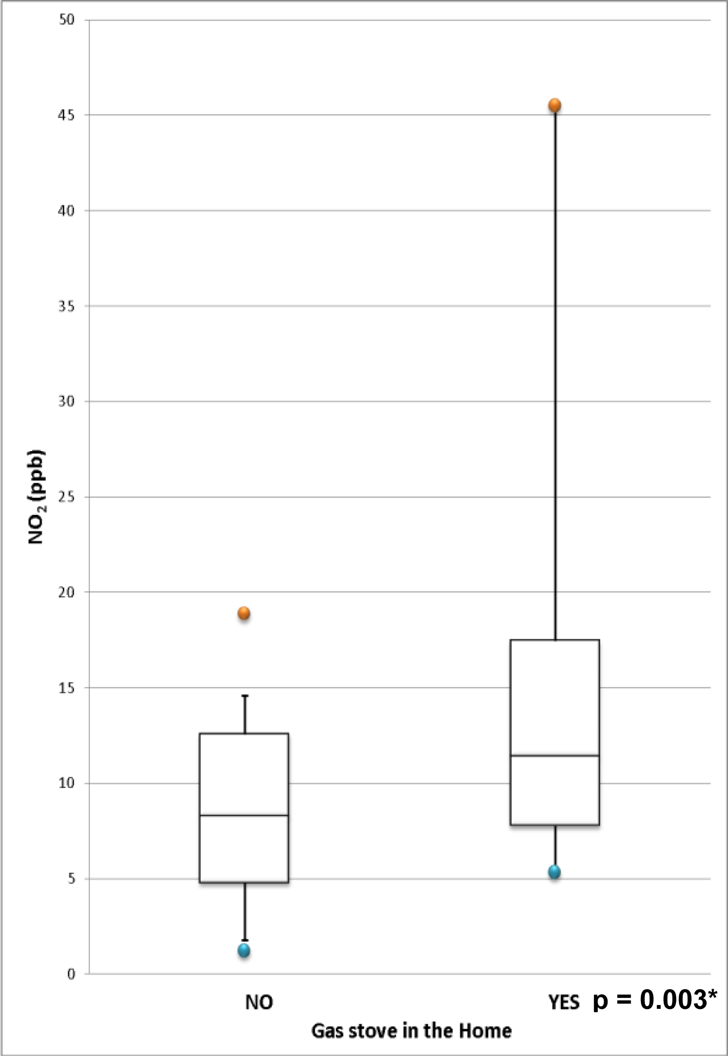 https://www.mdpi.com/ijerph/ijerph-07-03270/article_deploy/html/images/ijerph-07-03270f1.png