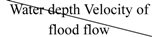 Ijerph 09 02057 i007