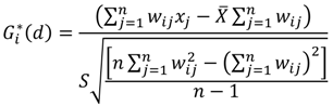 IJERPH | Free Full-Text | Spatial Distribution of Underweight ...