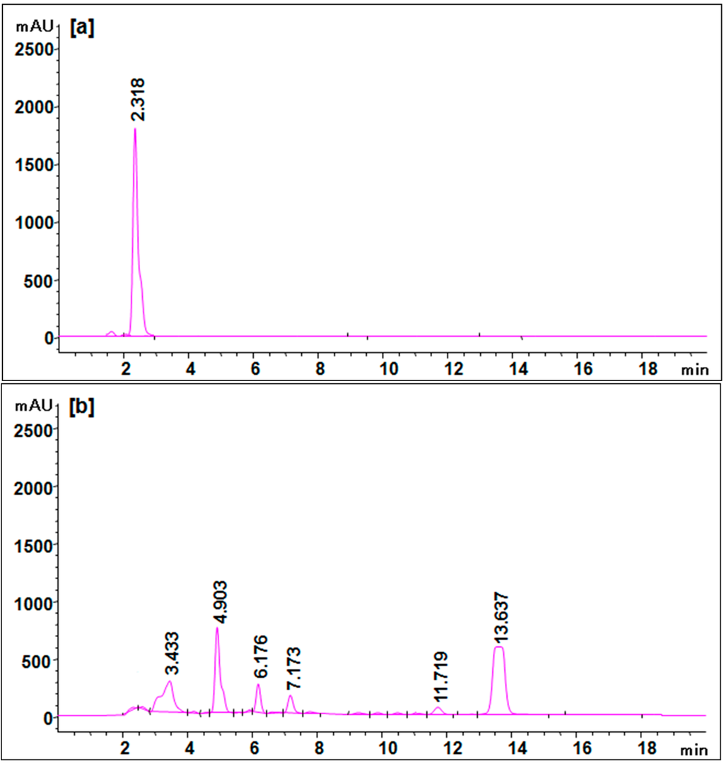 Paingone Plus Avis - Avantages, Ingredients, effets - Blueprint-Epigenome