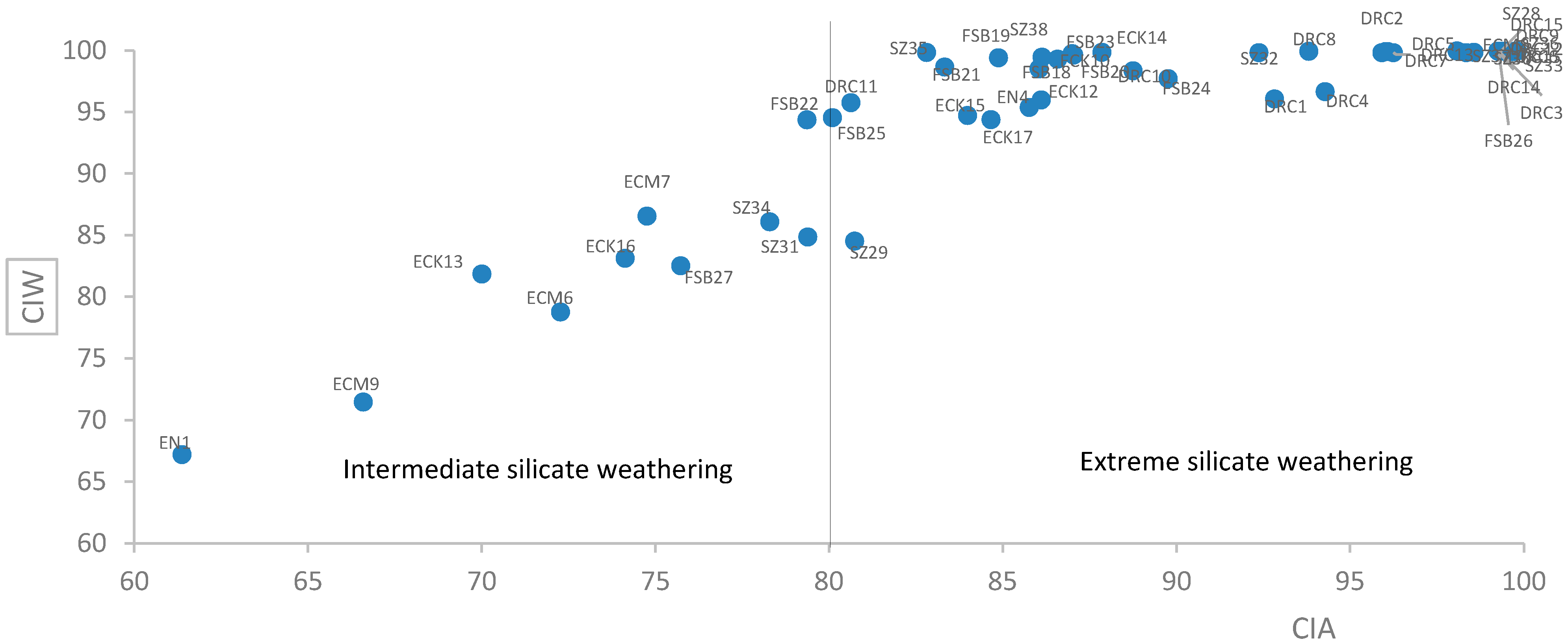 Ijerph 12 08933 g004