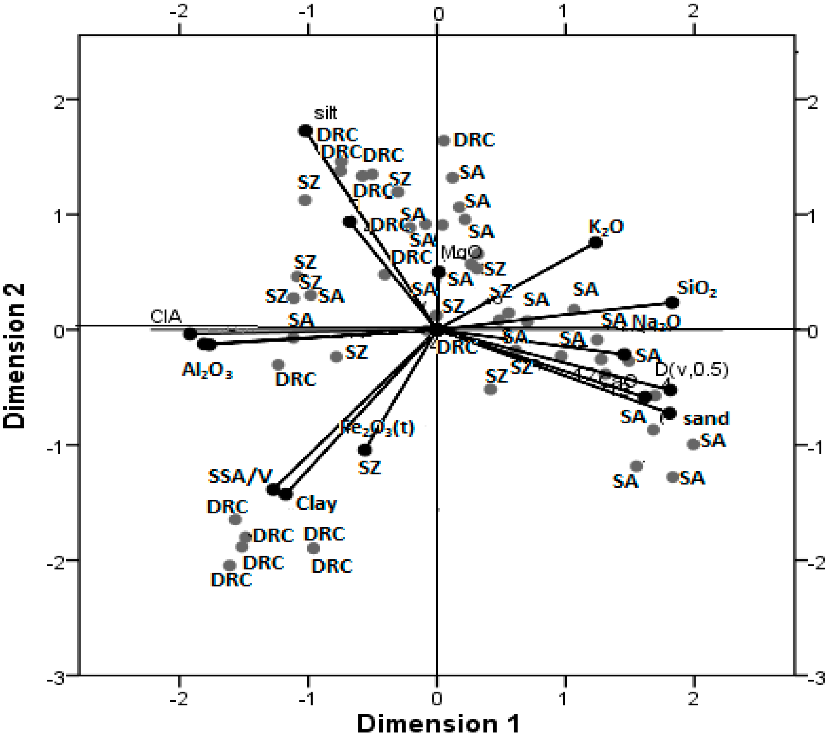 Ijerph 12 08933 g005