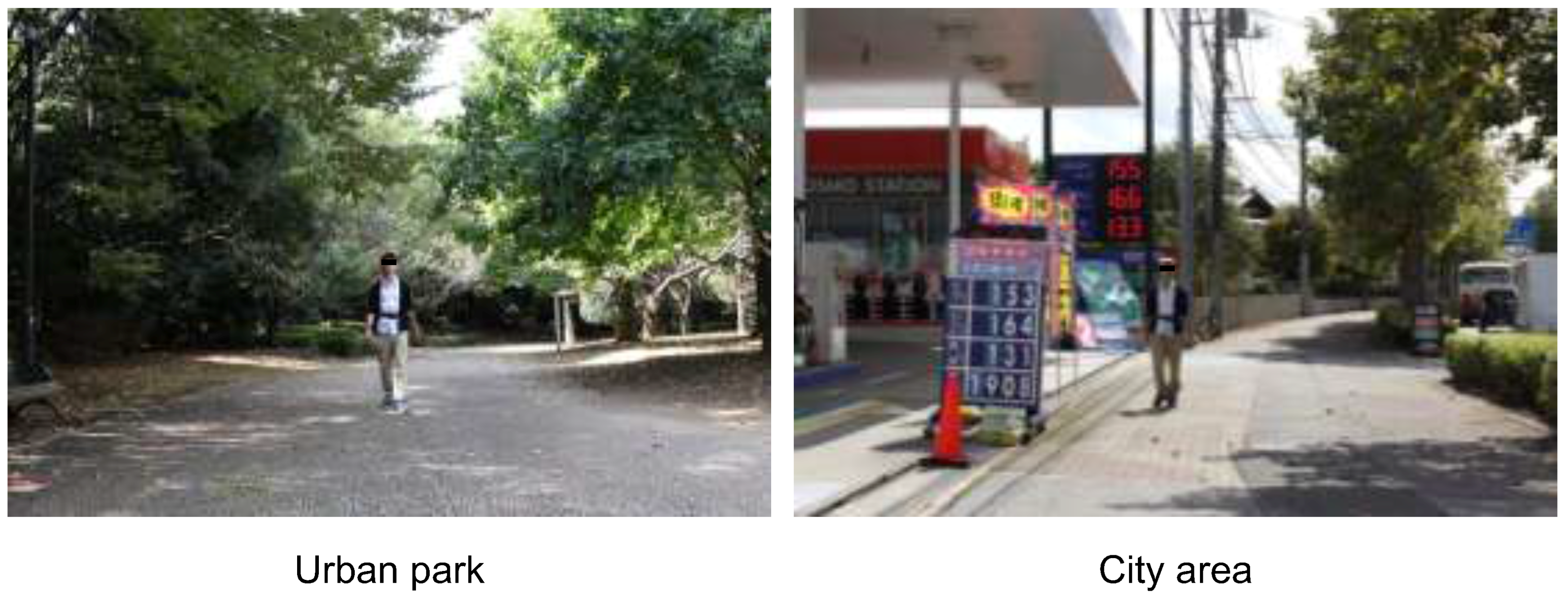 Ijerph 12 14216 g002