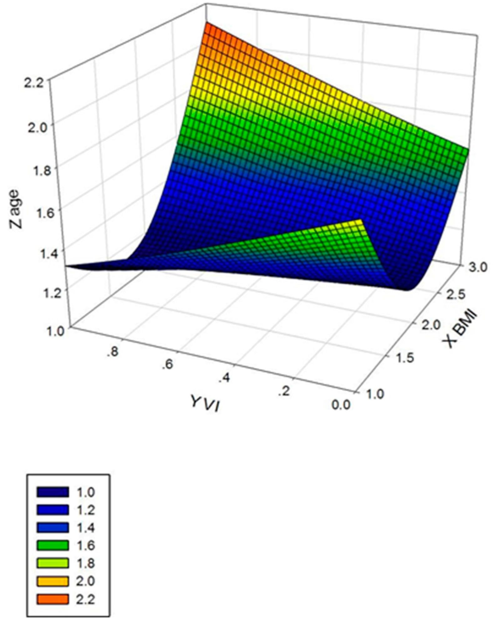 Solved Pate Statistics Un problems 13-18, match description