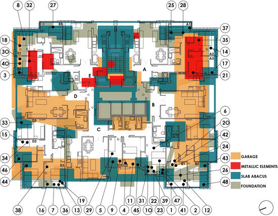 IJERPH | Free Full-Text | Advances in Residential Design Related to the  Influence of Geomagnetism