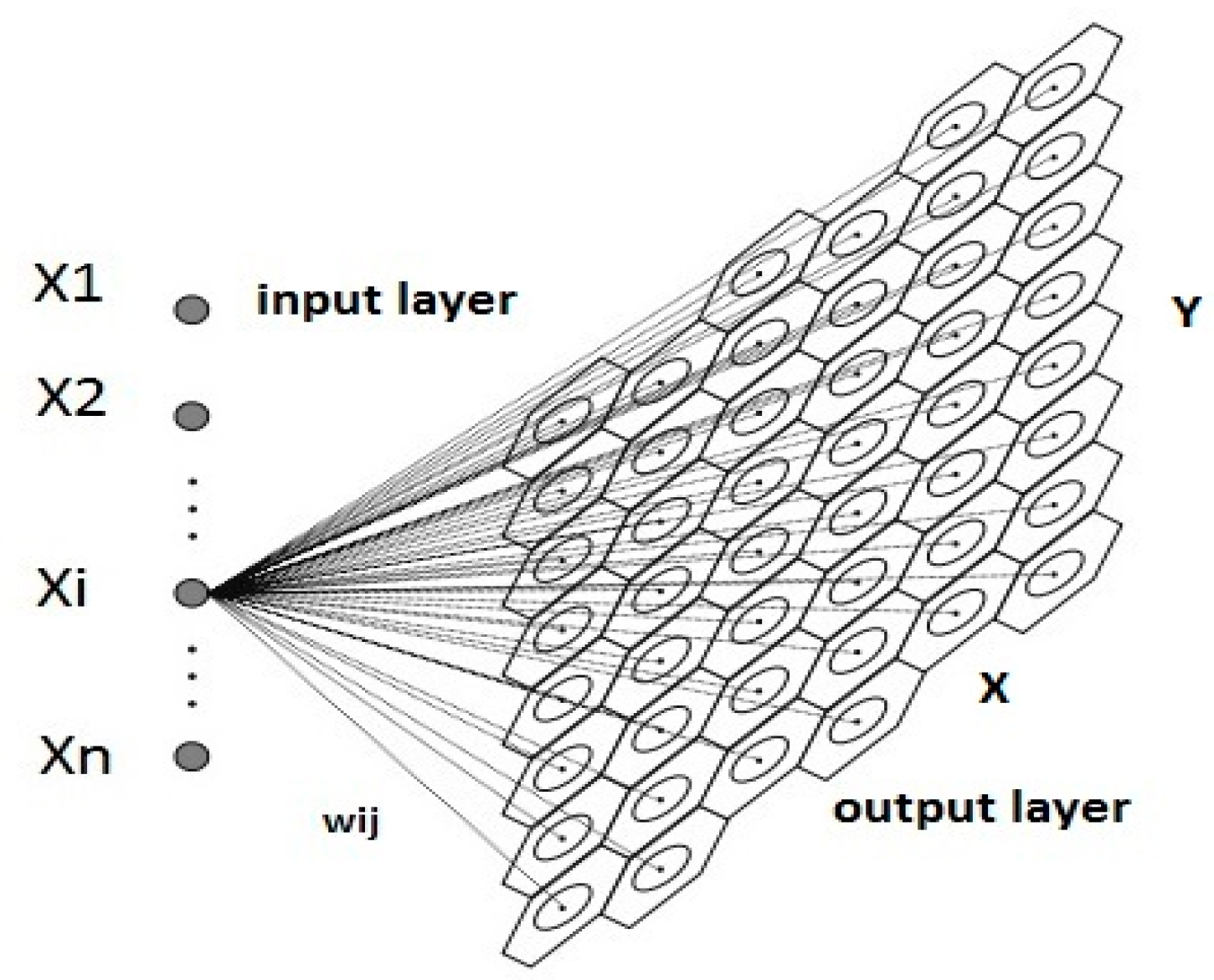 Ijerph 15 00547 g002