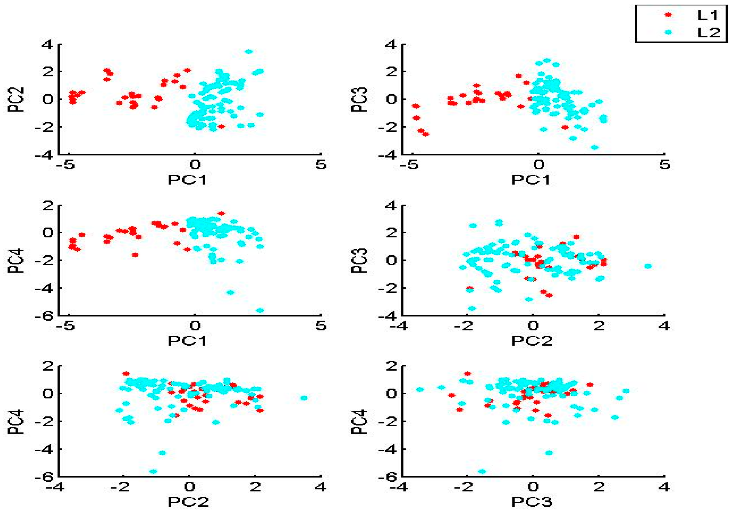 Ijerph 15 00547 g004