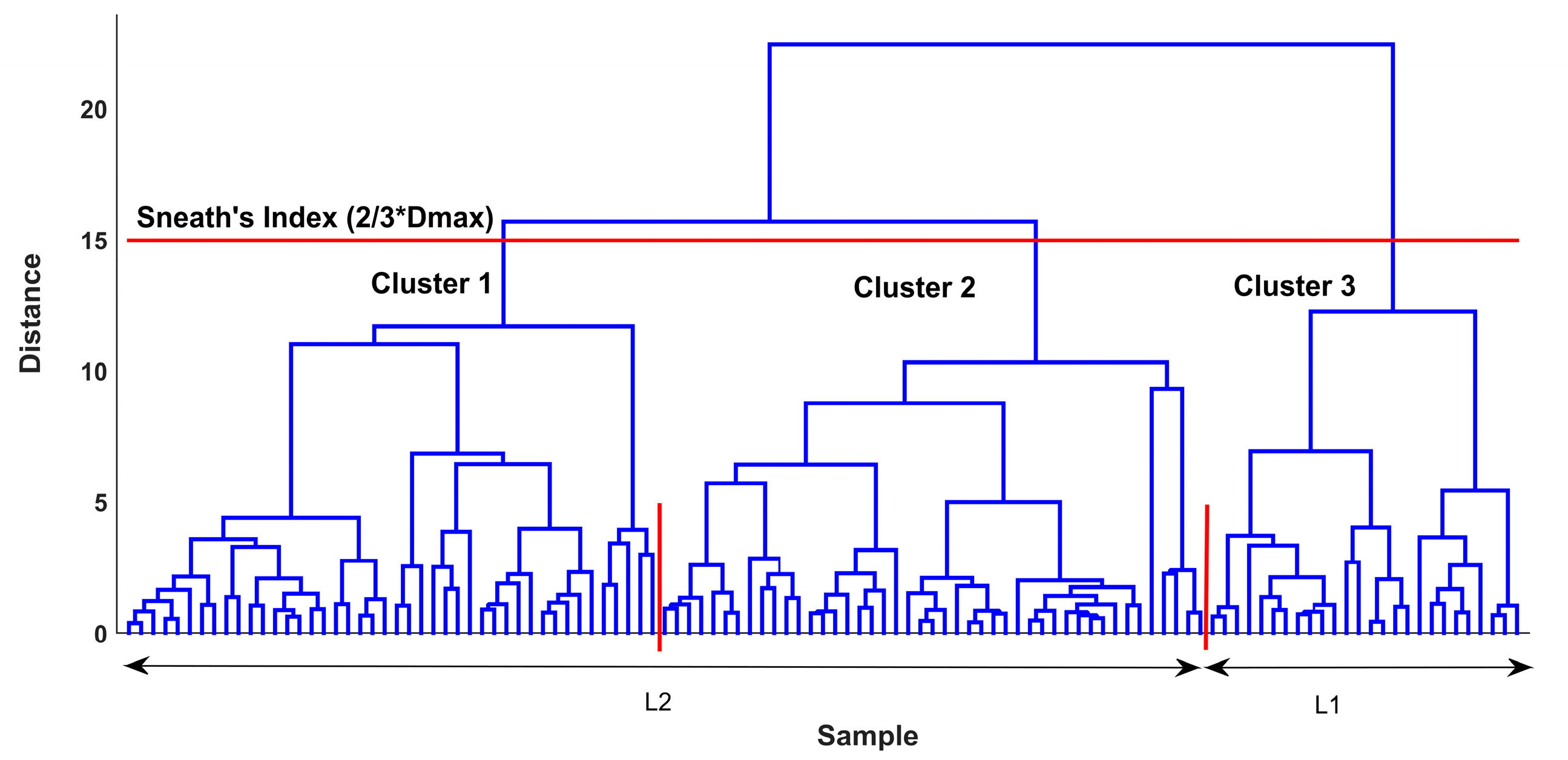 Ijerph 15 00547 g005
