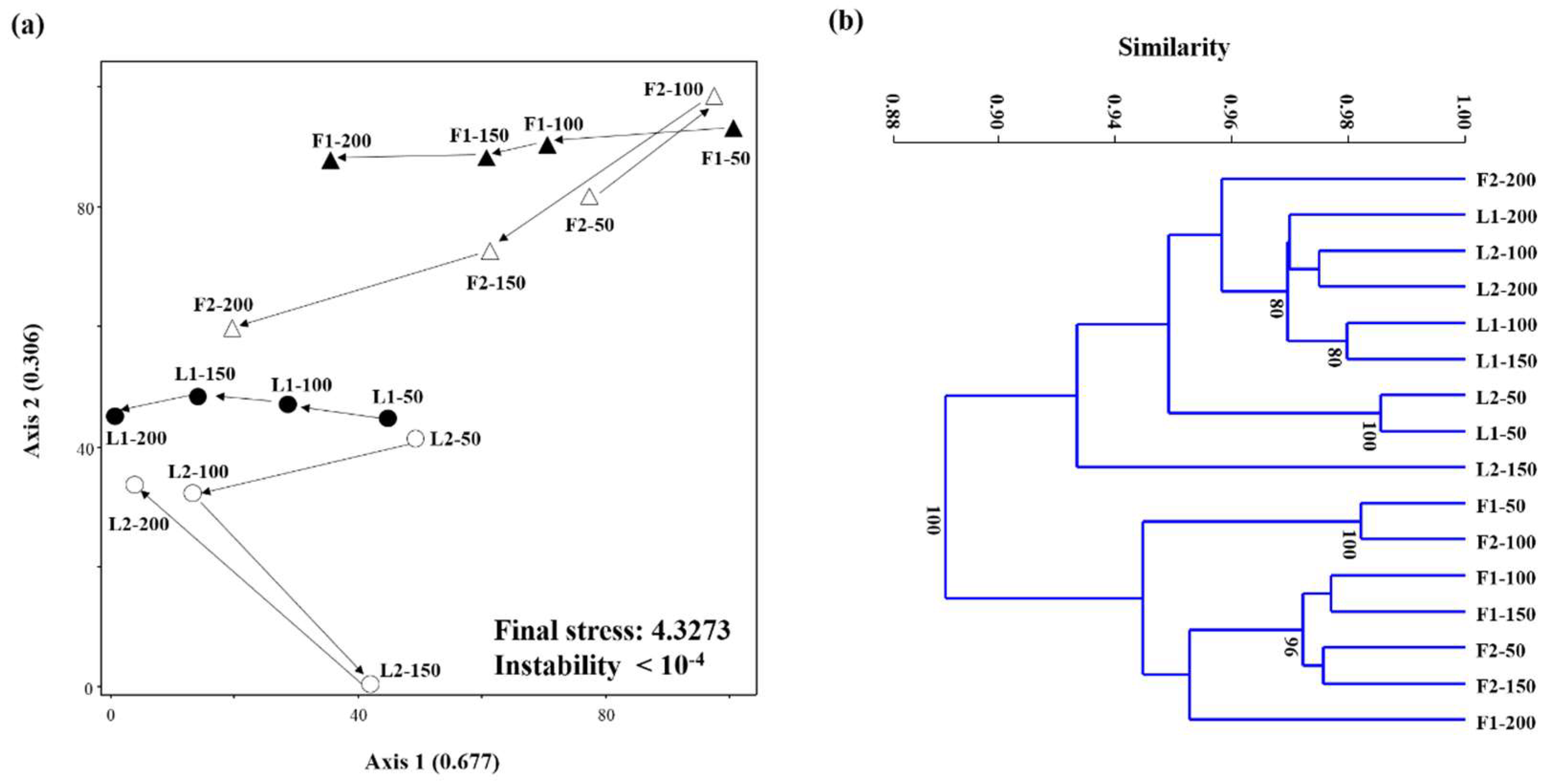 Ijerph 15 00866 g006 Ijerph 15 00866 g006
