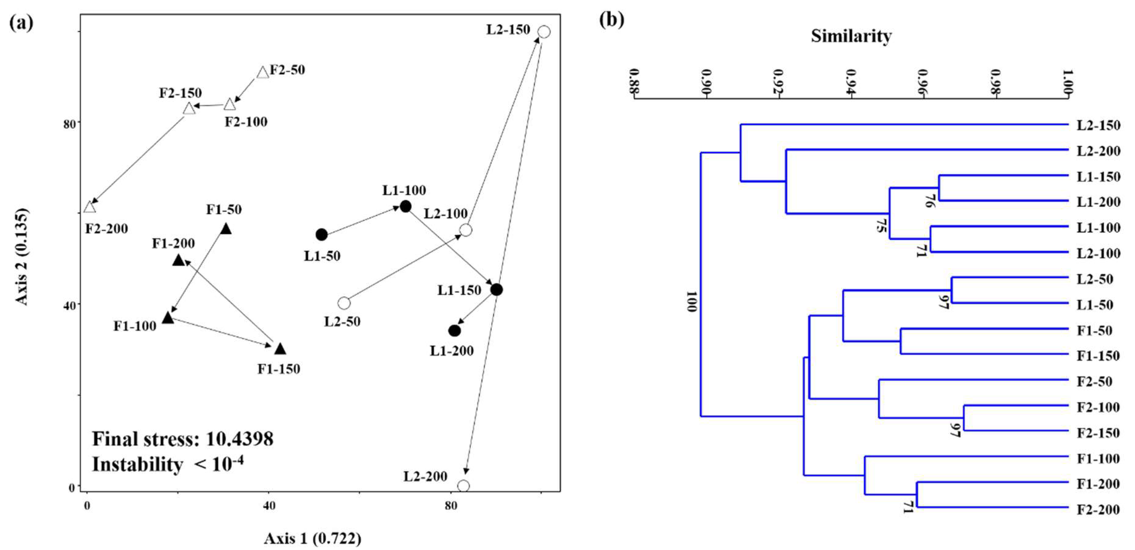Ijerph 15 00866 g007 Ijerph 15 00866 g007