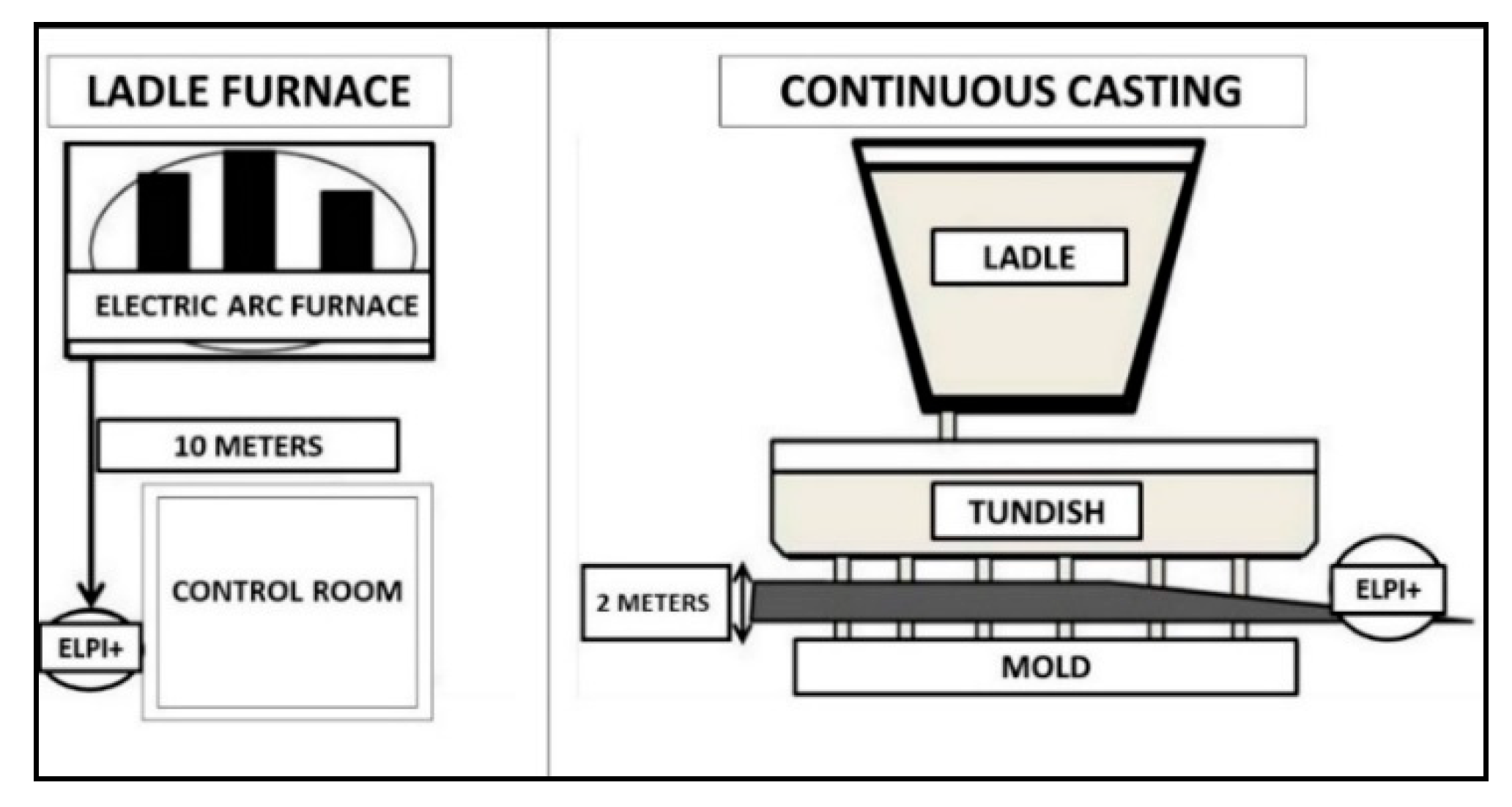 Ijerph 15 01192 g001