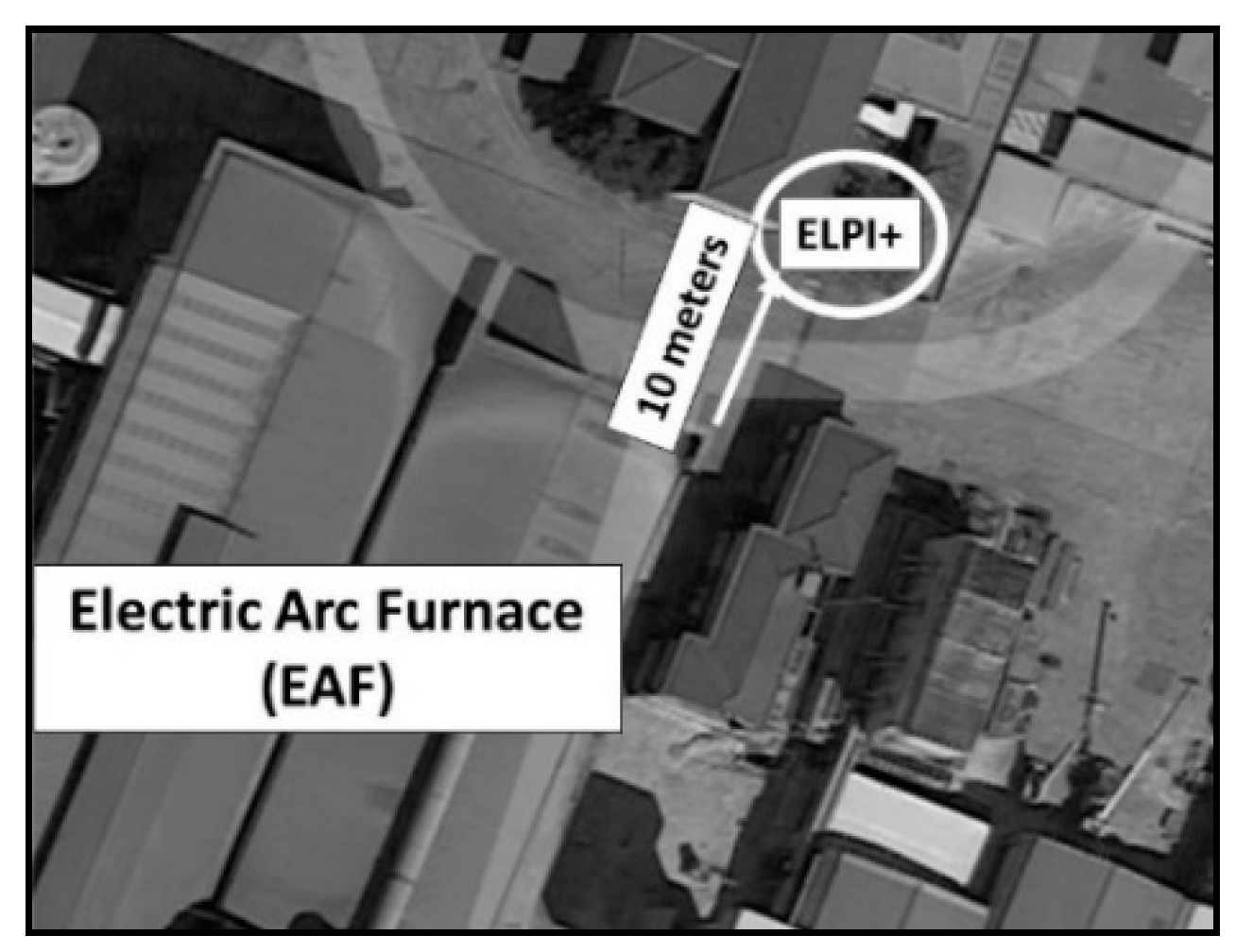 Ijerph 15 01192 g002