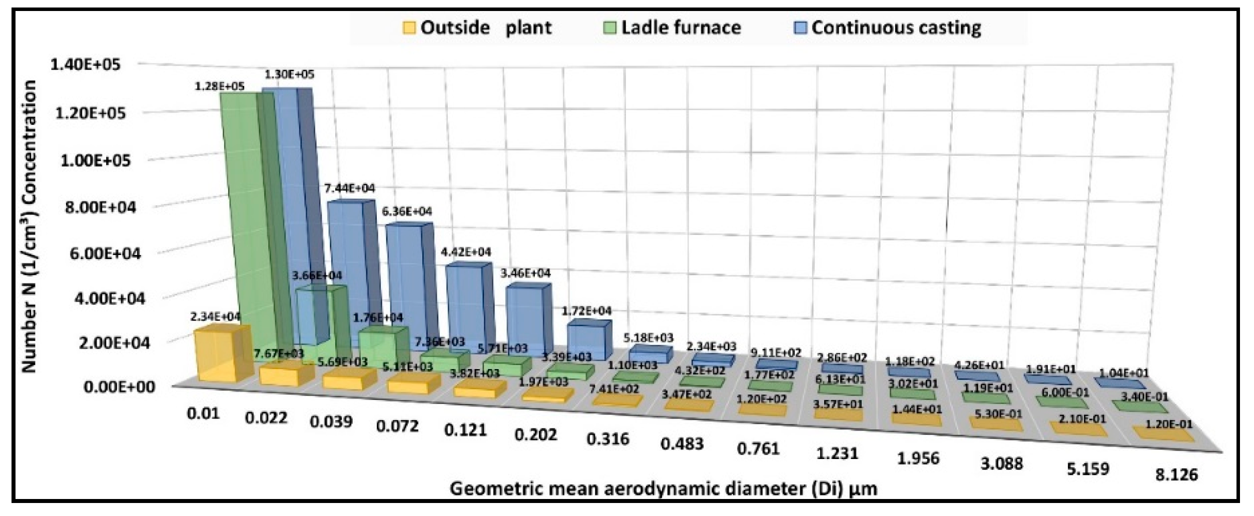 Ijerph 15 01192 g003